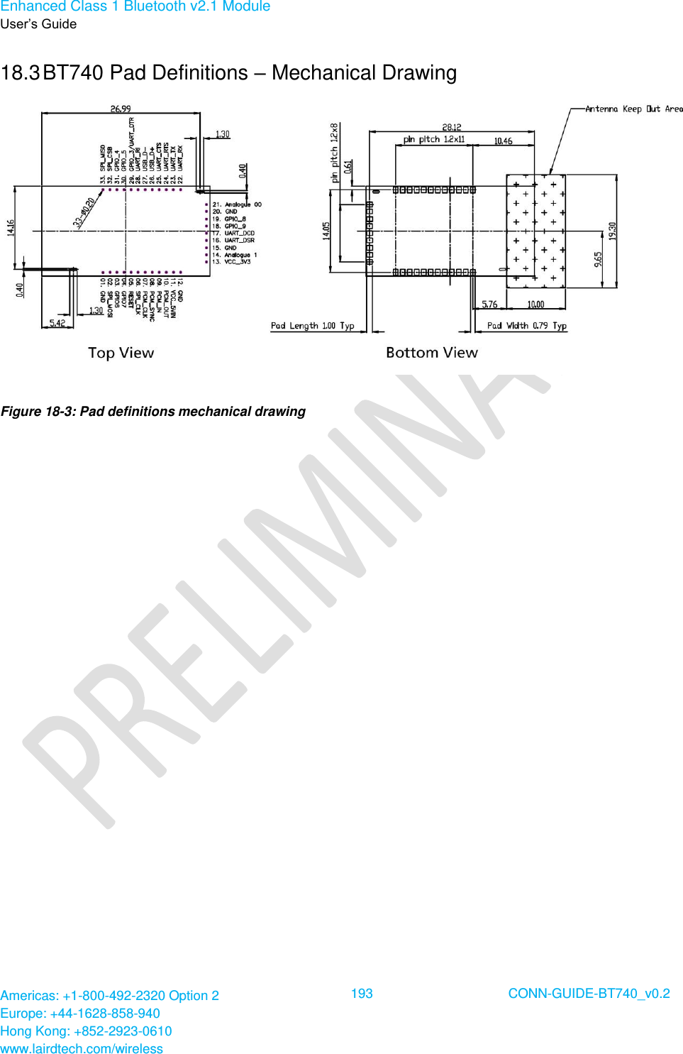 Enhanced Class 1 Bluetooth v2.1 Module User’s Guide Americas: +1-800-492-2320 Option 2 Europe: +44-1628-858-940 Hong Kong: +852-2923-0610 www.lairdtech.com/wireless  193 CONN-GUIDE-BT740_v0.2  18.3 BT740 Pad Definitions – Mechanical Drawing  Figure 18-3: Pad definitions mechanical drawing 