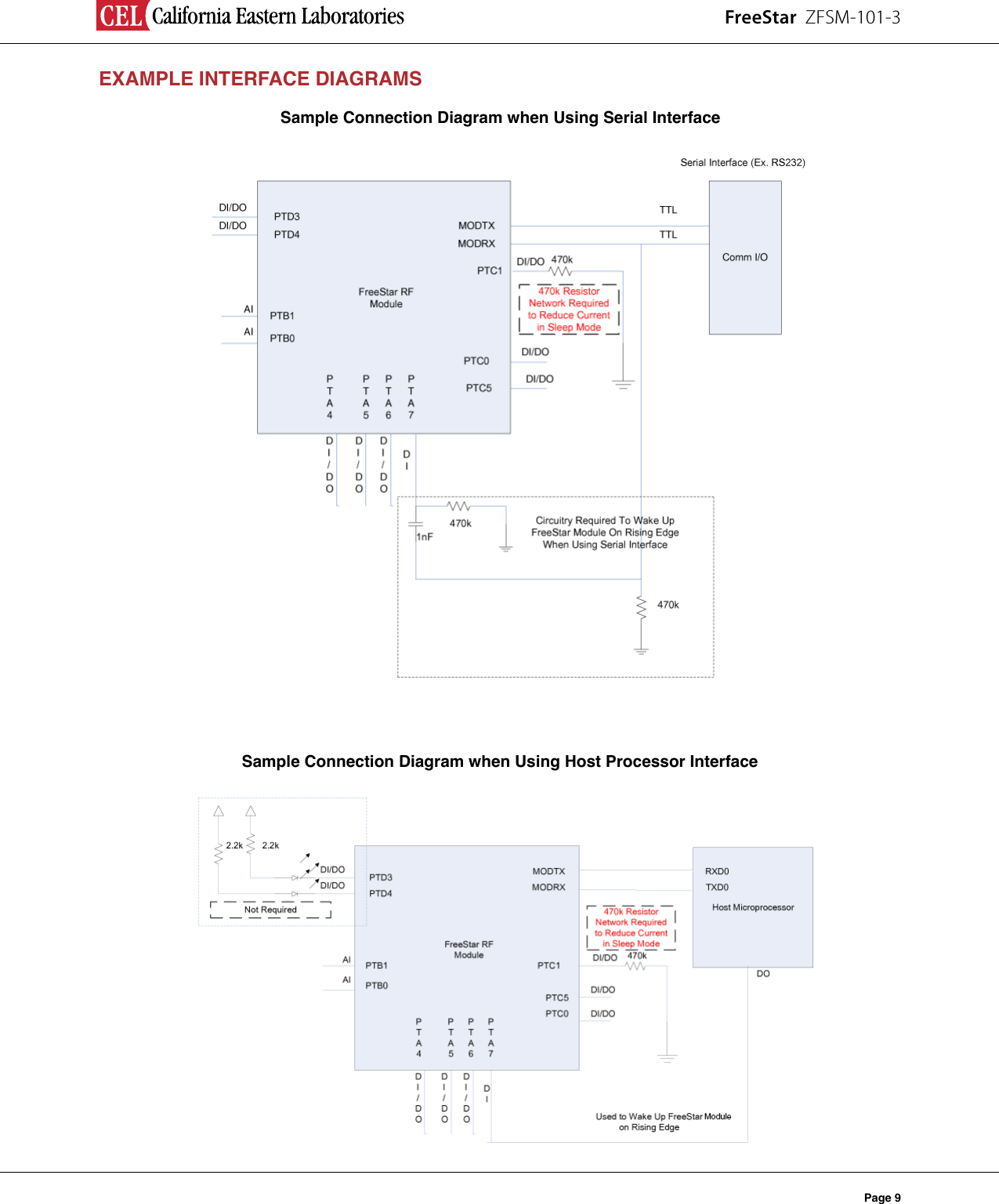 FreeStar  ZFSM-101-3Page 9EXAMPLE INTERFACE DIAGRAMSSample Connection Diagram when Using Serial Interface Sample Connection Diagram when Using Host Processor Interface