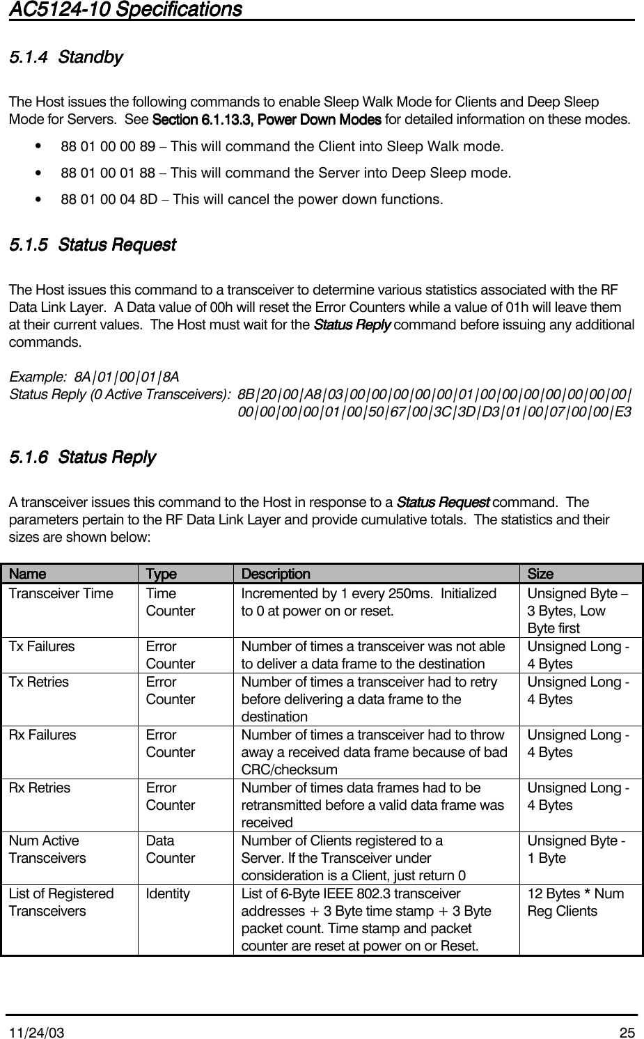 AC5124-10 SpecificationsAC5124-10 SpecificationsAC5124-10 SpecificationsAC5124-10 Specifications                                                                                                                                                                                                                                                                                                11/24/03 255.1.45.1.45.1.45.1.4 StandbyStandbyStandbyStandbyThe Host issues the following commands to enable Sleep Walk Mode for Clients and Deep SleepMode for Servers.  See Section 6.1.13.3, Power Down ModesSection 6.1.13.3, Power Down ModesSection 6.1.13.3, Power Down ModesSection 6.1.13.3, Power Down Modes for detailed information on these modes.• 88 01 00 00 89 – This will command the Client into Sleep Walk mode.• 88 01 00 01 88 – This will command the Server into Deep Sleep mode.• 88 01 00 04 8D – This will cancel the power down functions.5.1.55.1.55.1.55.1.5 Status RequestStatus RequestStatus RequestStatus RequestThe Host issues this command to a transceiver to determine various statistics associated with the RFData Link Layer.  A Data value of 00h will reset the Error Counters while a value of 01h will leave themat their current values.  The Host must wait for the Status ReplyStatus ReplyStatus ReplyStatus Reply command before issuing any additionalcommands.Example:  8A|01|00|01|8AStatus Reply (0 Active Transceivers): 8B|20|00|A8|03|00|00|00|00|00|01|00|00|00|00|00|00|00|00|00|00|00|01|00|50|67|00|3C|3D|D3|01|00|07|00|00|E35.1.65.1.65.1.65.1.6 Status ReplyStatus ReplyStatus ReplyStatus ReplyA transceiver issues this command to the Host in response to a Status RequestStatus RequestStatus RequestStatus Request command.  Theparameters pertain to the RF Data Link Layer and provide cumulative totals.  The statistics and theirsizes are shown below:NameNameNameName TypeTypeTypeType DescriptionDescriptionDescriptionDescription SizeSizeSizeSizeTransceiver Time TimeCounterIncremented by 1 every 250ms.  Initializedto 0 at power on or reset.Unsigned Byte –3 Bytes, LowByte firstTx Failures ErrorCounterNumber of times a transceiver was not ableto deliver a data frame to the destinationUnsigned Long -4 BytesTx Retries ErrorCounterNumber of times a transceiver had to retrybefore delivering a data frame to thedestinationUnsigned Long -4 BytesRx Failures ErrorCounterNumber of times a transceiver had to throwaway a received data frame because of badCRC/checksumUnsigned Long -4 BytesRx Retries ErrorCounterNumber of times data frames had to beretransmitted before a valid data frame wasreceivedUnsigned Long -4 BytesNum ActiveTransceiversDataCounterNumber of Clients registered to aServer. If the Transceiver underconsideration is a Client, just return 0Unsigned Byte -1 ByteList of RegisteredTransceiversIdentity List of 6-Byte IEEE 802.3 transceiveraddresses + 3 Byte time stamp + 3 Bytepacket count. Time stamp and packetcounter are reset at power on or Reset.12 Bytes * NumReg Clients