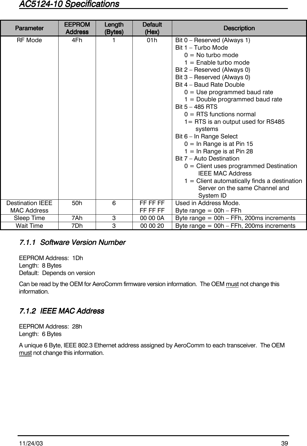 AC5124-10 SpecificationsAC5124-10 SpecificationsAC5124-10 SpecificationsAC5124-10 Specifications                                                                                                                                                                                                                                                                                                11/24/03 39ParameterParameterParameterParameter EEPROMEEPROMEEPROMEEPROMAddressAddressAddressAddressLengthLengthLengthLength(Bytes)(Bytes)(Bytes)(Bytes)DefaultDefaultDefaultDefault(Hex)(Hex)(Hex)(Hex) DescriptionDescriptionDescriptionDescriptionRF Mode 4Fh 1 01h Bit 0 – Reserved (Always 1)Bit 1 – Turbo Mode0 = No turbo mode1 = Enable turbo modeBit 2 – Reserved (Always 0)Bit 3 – Reserved (Always 0)Bit 4 – Baud Rate Double0 = Use programmed baud rate1 = Double programmed baud rateBit 5 – 485 RTS0 = RTS functions normal1= RTS is an output used for RS485systemsBit 6 – In Range Select0 = In Range is at Pin 151 = In Range is at Pin 28Bit 7 – Auto Destination0 = Client uses programmed DestinationIEEE MAC Address1 = Client automatically finds a destinationServer on the same Channel andSystem IDDestination IEEEMAC Address50h 6 FF FF FFFF FF FFUsed in Address Mode.Byte range = 00h – FFhSleep Time 7Ah 3 00 00 0A Byte range = 00h – FFh, 200ms incrementsWait Time 7Dh 3 00 00 20 Byte range = 00h – FFh, 200ms increments7.1.17.1.17.1.17.1.1 Software Version NumberSoftware Version NumberSoftware Version NumberSoftware Version NumberEEPROM Address:  1DhLength:  8 BytesDefault:  Depends on versionCan be read by the OEM for AeroComm firmware version information.  The OEM must not change thisinformation.7.1.27.1.27.1.27.1.2 IEEE MAC AddressIEEE MAC AddressIEEE MAC AddressIEEE MAC AddressEEPROM Address:  28hLength:  6 BytesA unique 6 Byte, IEEE 802.3 Ethernet address assigned by AeroComm to each transceiver.  The OEMmust not change this information.