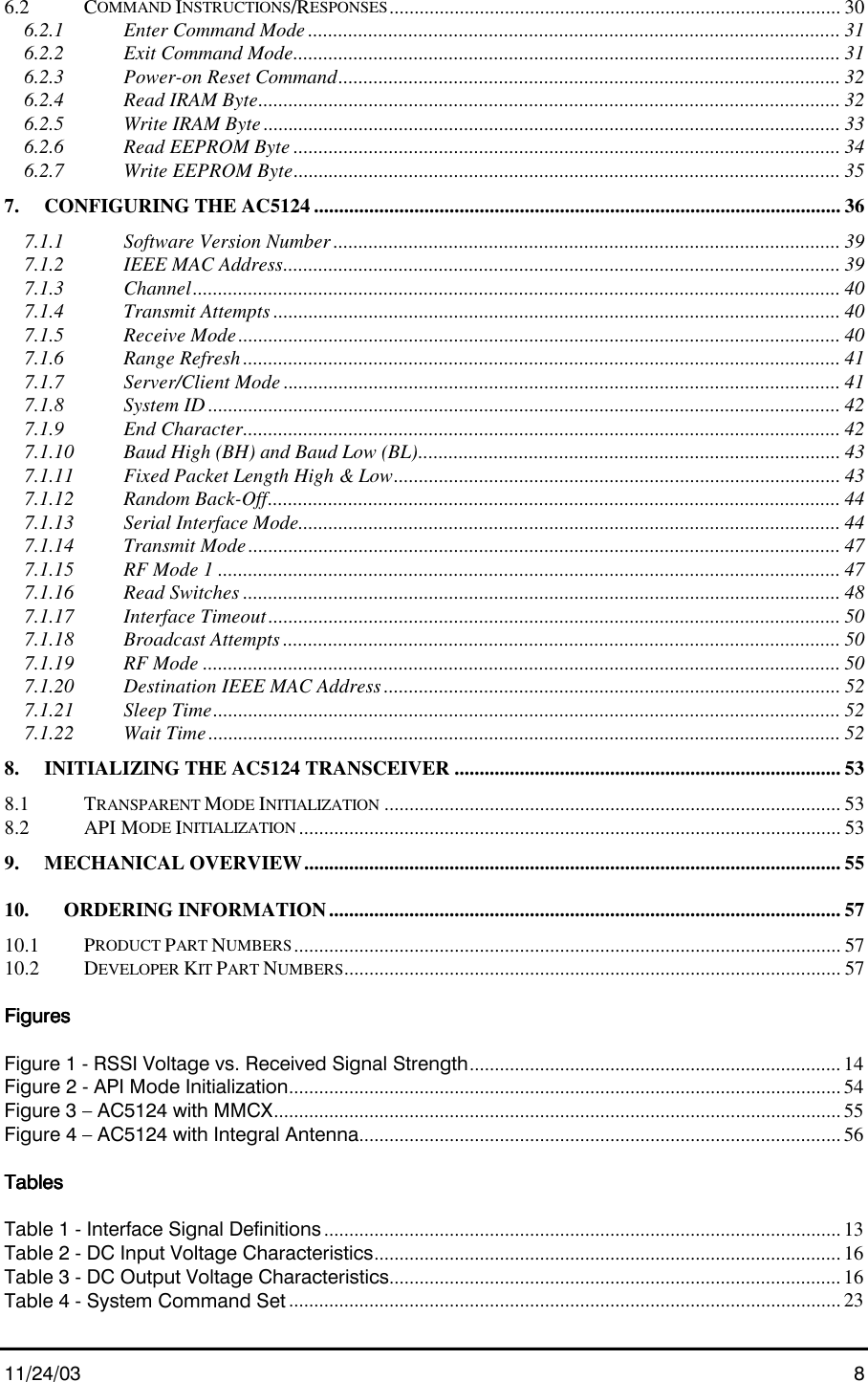 11/24/03 86.2 COMMAND INSTRUCTIONS/RESPONSES.......................................................................................... 306.2.1 Enter Command Mode.......................................................................................................... 316.2.2 Exit Command Mode............................................................................................................. 316.2.3 Power-on Reset Command.................................................................................................... 326.2.4 Read IRAM Byte.................................................................................................................... 326.2.5 Write IRAM Byte................................................................................................................... 336.2.6 Read EEPROM Byte ............................................................................................................. 346.2.7 Write EEPROM Byte............................................................................................................. 357. CONFIGURING THE AC5124 ......................................................................................................... 367.1.1 Software Version Number ..................................................................................................... 397.1.2 IEEE MAC Address............................................................................................................... 397.1.3 Channel................................................................................................................................. 407.1.4 Transmit Attempts ................................................................................................................. 407.1.5 Receive Mode........................................................................................................................ 407.1.6 Range Refresh....................................................................................................................... 417.1.7 Server/Client Mode ............................................................................................................... 417.1.8 System ID .............................................................................................................................. 427.1.9 End Character....................................................................................................................... 427.1.10 Baud High (BH) and Baud Low (BL).................................................................................... 437.1.11 Fixed Packet Length High &amp; Low......................................................................................... 437.1.12 Random Back-Off.................................................................................................................. 447.1.13 Serial Interface Mode............................................................................................................ 447.1.14 Transmit Mode...................................................................................................................... 477.1.15 RF Mode 1 ............................................................................................................................ 477.1.16 Read Switches ....................................................................................................................... 487.1.17 Interface Timeout.................................................................................................................. 507.1.18 Broadcast Attempts ............................................................................................................... 507.1.19 RF Mode ............................................................................................................................... 507.1.20 Destination IEEE MAC Address ........................................................................................... 527.1.21 Sleep Time............................................................................................................................. 527.1.22 Wait Time.............................................................................................................................. 528. INITIALIZING THE AC5124 TRANSCEIVER ............................................................................. 538.1 TRANSPARENT MODE INITIALIZATION ........................................................................................... 538.2 API MODE INITIALIZATION ............................................................................................................ 539. MECHANICAL OVERVIEW...........................................................................................................5510. ORDERING INFORMATION...................................................................................................... 5710.1 PRODUCT PART NUMBERS............................................................................................................. 5710.2 DEVELOPER KIT PART NUMBERS................................................................................................... 57FiguresFiguresFiguresFiguresFigure 1 - RSSI Voltage vs. Received Signal Strength.......................................................................... 14Figure 2 - API Mode Initialization..............................................................................................................54Figure 3 – AC5124 with MMCX.................................................................................................................55Figure 4 – AC5124 with Integral Antenna................................................................................................ 56TablesTablesTablesTablesTable 1 - Interface Signal Definitions ....................................................................................................... 13Table 2 - DC Input Voltage Characteristics............................................................................................. 16Table 3 - DC Output Voltage Characteristics.......................................................................................... 16Table 4 - System Command Set ..............................................................................................................23