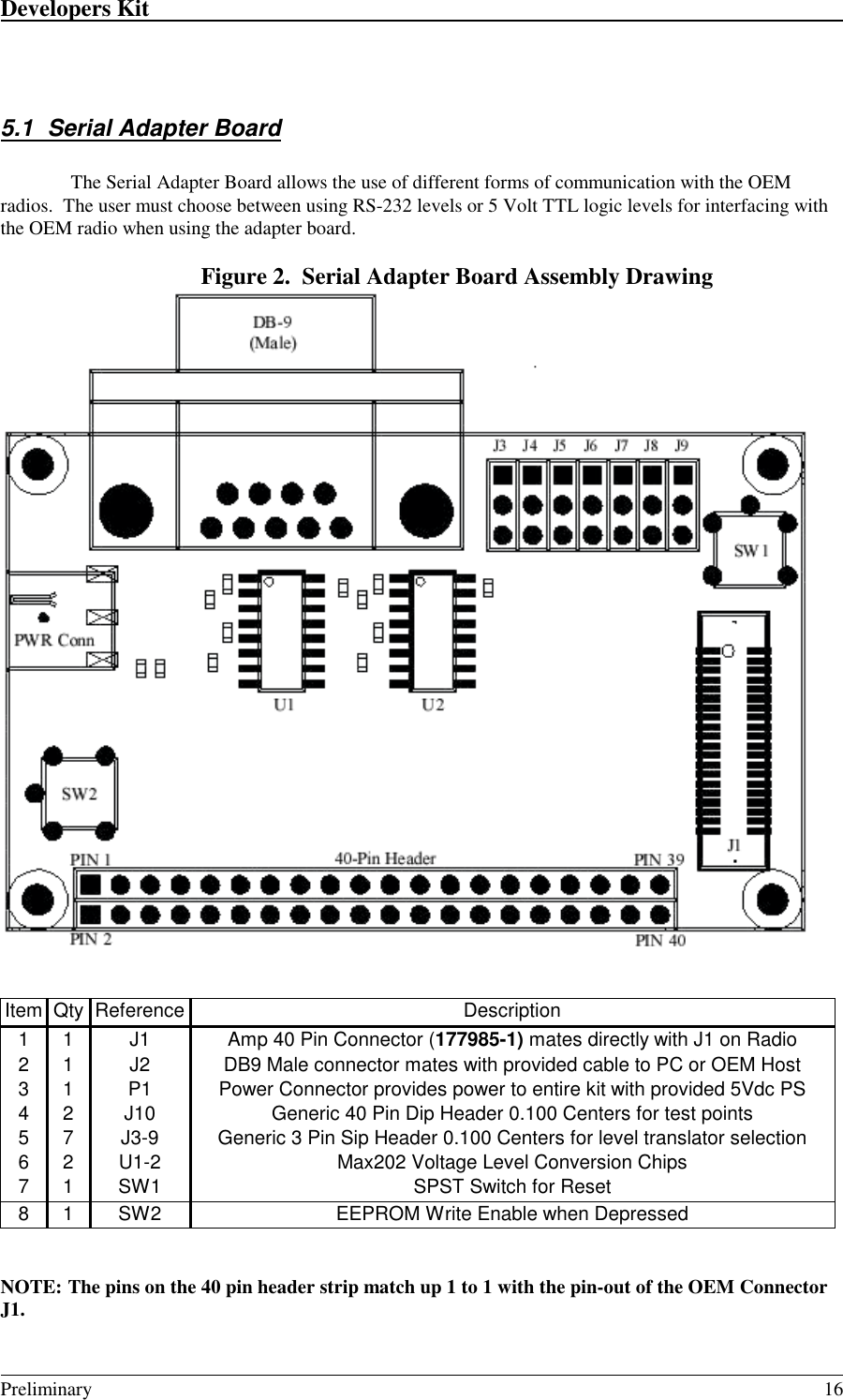 Developers Kit                                                                                                                                                                                                                                                                                                   Preliminary 165.1  Serial Adapter BoardThe Serial Adapter Board allows the use of different forms of communication with the OEMradios.  The user must choose between using RS-232 levels or 5 Volt TTL logic levels for interfacing withthe OEM radio when using the adapter board.Figure 2.  Serial Adapter Board Assembly DrawingItem Qty Reference Description11 J1 Amp 40 Pin Connector (177985-1) mates directly with J1 on Radio2 1 J2 DB9 Male connector mates with provided cable to PC or OEM Host3 1 P1 Power Connector provides power to entire kit with provided 5Vdc PS4 2 J10 Generic 40 Pin Dip Header 0.100 Centers for test points5 7 J3-9 Generic 3 Pin Sip Header 0.100 Centers for level translator selection6 2 U1-2 Max202 Voltage Level Conversion Chips7 1 SW1 SPST Switch for Reset8 1 SW2 EEPROM Write Enable when DepressedNOTE: The pins on the 40 pin header strip match up 1 to 1 with the pin-out of the OEM ConnectorJ1.