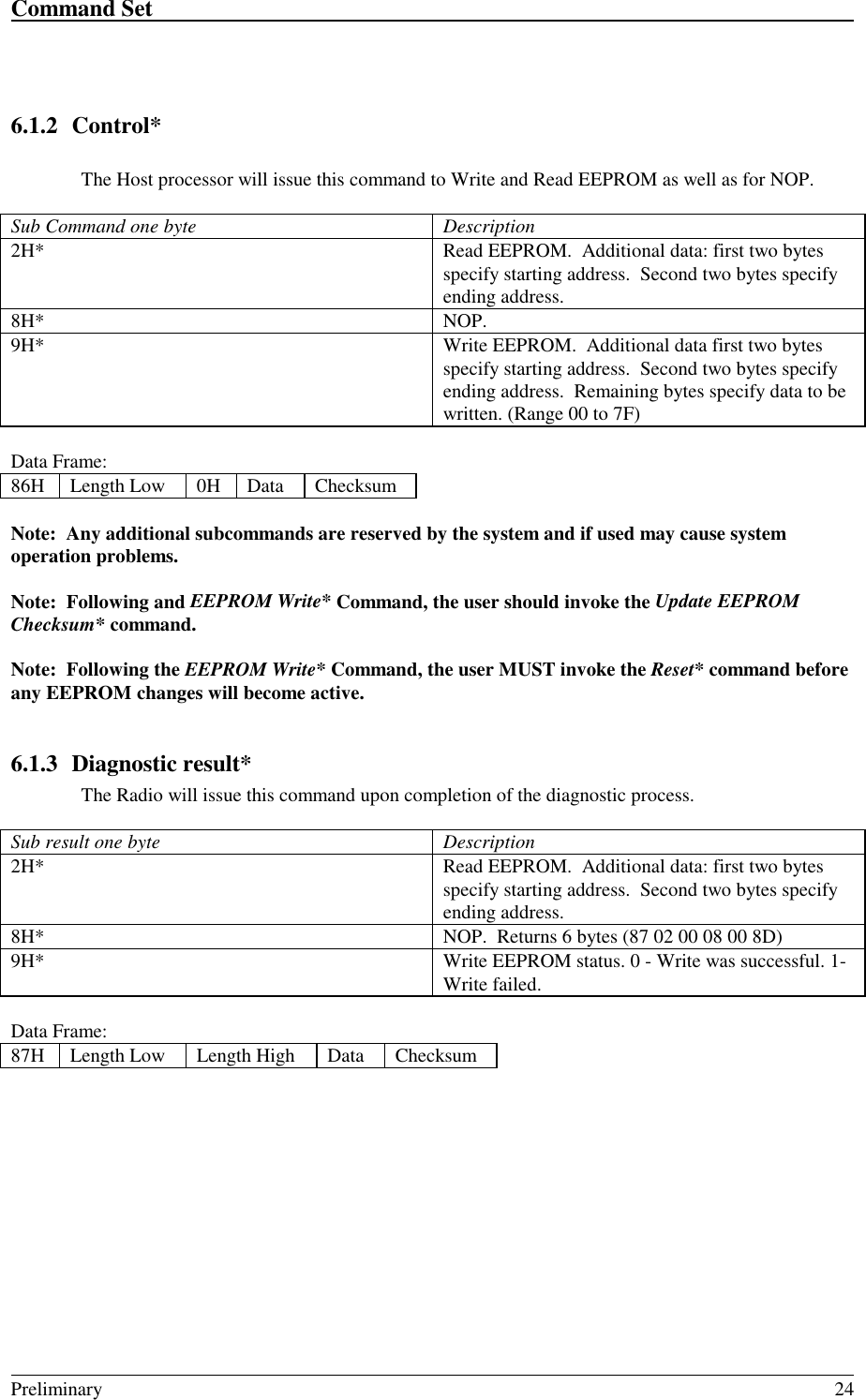 Command Set                                                                                                                                                                                                                                                                                                    Preliminary 246.1.2 Control*The Host processor will issue this command to Write and Read EEPROM as well as for NOP.Sub Command one byte Description2H* Read EEPROM.  Additional data: first two bytesspecify starting address.  Second two bytes specifyending address.8H* NOP.9H* Write EEPROM.  Additional data first two bytesspecify starting address.  Second two bytes specifyending address.  Remaining bytes specify data to bewritten. (Range 00 to 7F)Data Frame:86H Length Low 0H Data ChecksumNote:  Any additional subcommands are reserved by the system and if used may cause systemoperation problems.Note:  Following and EEPROM Write* Command, the user should invoke the Update EEPROMChecksum* command.Note:  Following the EEPROM Write* Command, the user MUST invoke the Reset* command beforeany EEPROM changes will become active.6.1.3 Diagnostic result*The Radio will issue this command upon completion of the diagnostic process.Sub result one byte Description2H* Read EEPROM.  Additional data: first two bytesspecify starting address.  Second two bytes specifyending address.8H* NOP.  Returns 6 bytes (87 02 00 08 00 8D)9H* Write EEPROM status. 0 - Write was successful. 1-Write failed.Data Frame:87H Length Low Length High Data Checksum
