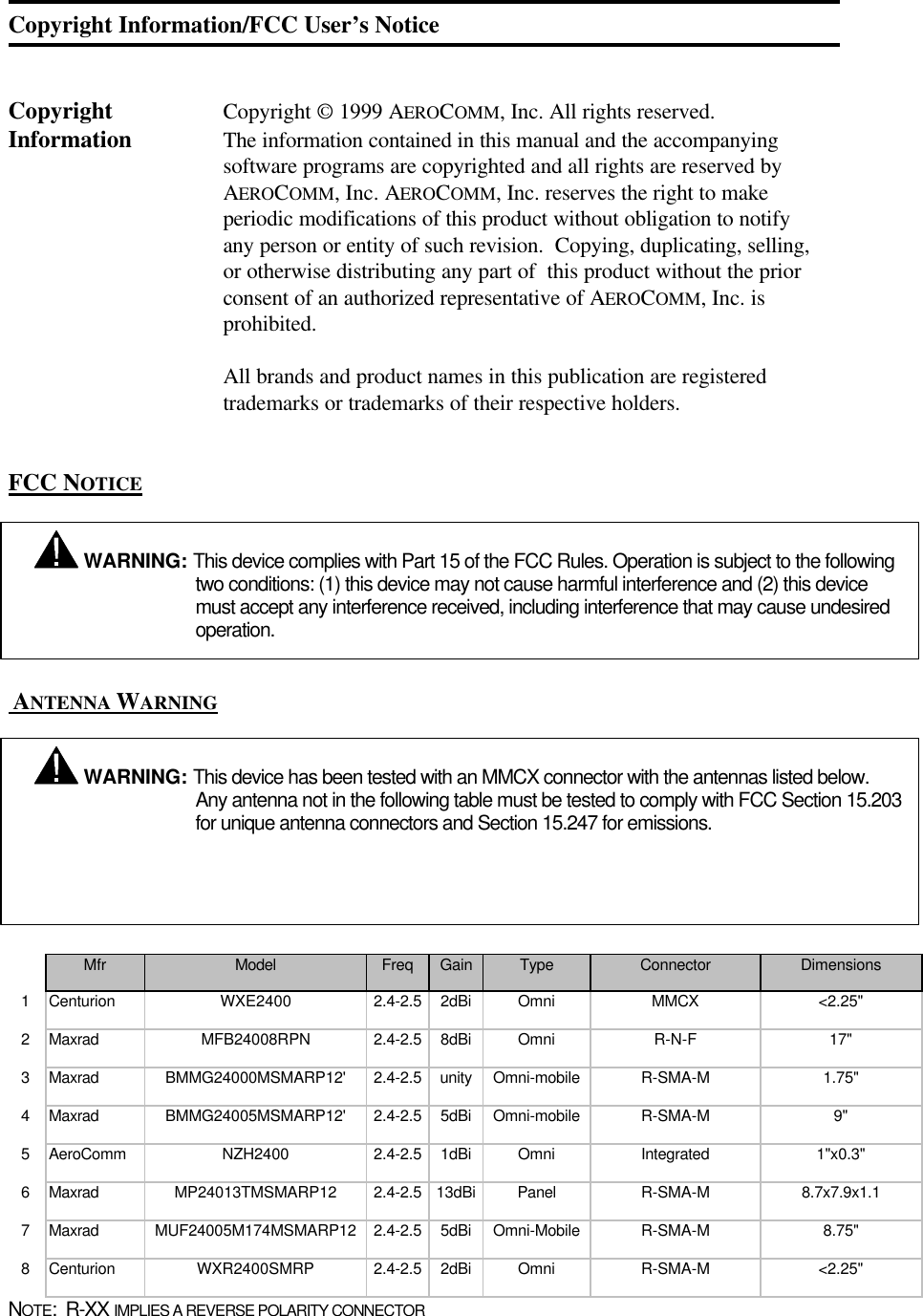 Copyright Information/FCC User’s NoticeCopyright Copyright © 1999 AEROCOMM, Inc. All rights reserved.Information The information contained in this manual and the accompanyingsoftware programs are copyrighted and all rights are reserved byAEROCOMM, Inc. AEROCOMM, Inc. reserves the right to makeperiodic modifications of this product without obligation to notifyany person or entity of such revision.  Copying, duplicating, selling,or otherwise distributing any part of  this product without the priorconsent of an authorized representative of AEROCOMM, Inc. isprohibited.All brands and product names in this publication are registeredtrademarks or trademarks of their respective holders.FCC NOTICE ANTENNA WARNINGMfr Model Freq Gain Type Connector Dimensions1Centurion WXE2400 2.4-2.5 2dBi Omni MMCX &lt;2.25&quot;2Maxrad MFB24008RPN 2.4-2.5 8dBi Omni R-N-F 17&quot;3Maxrad BMMG24000MSMARP12&apos; 2.4-2.5 unity Omni-mobile R-SMA-M 1.75&quot;4Maxrad BMMG24005MSMARP12&apos; 2.4-2.5 5dBi Omni-mobile R-SMA-M 9&quot;5AeroComm NZH2400 2.4-2.5 1dBi Omni Integrated 1&quot;x0.3&quot;6Maxrad MP24013TMSMARP12 2.4-2.5 13dBi Panel R-SMA-M 8.7x7.9x1.17Maxrad MUF24005M174MSMARP12 2.4-2.5 5dBi Omni-Mobile R-SMA-M 8.75&quot;8Centurion WXR2400SMRP 2.4-2.5 2dBi Omni R-SMA-M &lt;2.25&quot;NOTE:  R-XX IMPLIES A REVERSE POLARITY CONNECTOR WARNING: This device complies with Part 15 of the FCC Rules. Operation is subject to the followingtwo conditions: (1) this device may not cause harmful interference and (2) this devicemust accept any interference received, including interference that may cause undesiredoperation. WARNING: This device has been tested with an MMCX connector with the antennas listed below.Any antenna not in the following table must be tested to comply with FCC Section 15.203for unique antenna connectors and Section 15.247 for emissions.