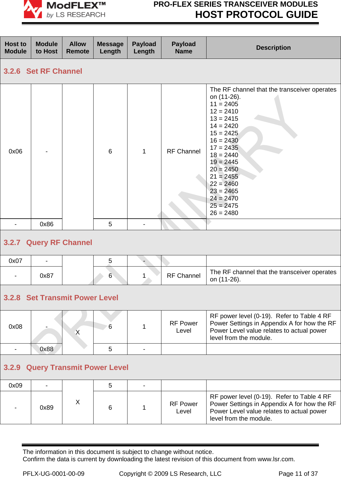 PRO-FLEX SERIES TRANSCEIVER MODULES HOST PROTOCOL GUIDE The information in this document is subject to change without notice. Confirm the data is current by downloading the latest revision of this document from www.lsr.com.  PFLX-UG-0001-00-09  Copyright © 2009 LS Research, LLC  Page 11 of 37 Host to Module  Module to Host  Allow Remote  Message Length  Payload Length  Payload Name  Description 3.2.6  Set RF Channel 0x06 -   6 1 RF Channel The RF channel that the transceiver operates on (11-26). 11 = 2405 12 = 2410 13 = 2415 14 = 2420 15 = 2425 16 = 2430 17 = 2435 18 = 2440 19 = 2445 20 = 2450 21 = 2455 22 = 2460 23 = 2465 24 = 2470 25 = 2475 26 = 2480 - 0x86  5  -     3.2.7 Query RF Channel 0x07 -  5 -    - 0x87  6  1 RF Channel The RF channel that the transceiver operates on (11-26). 3.2.8  Set Transmit Power Level 0x08 -  X  6 1 RF Power Level RF power level (0-19).  Refer to Table 4 RF Power Settings in Appendix A for how the RF Power Level value relates to actual power level from the module. - 0x88  5  -     3.2.9  Query Transmit Power Level 0x09 - X 5 -    - 0x89  6  1 RF Power Level RF power level (0-19).  Refer to Table 4 RF Power Settings in Appendix A for how the RF Power Level value relates to actual power level from the module. 