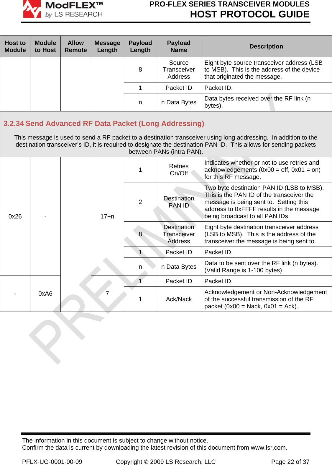 PRO-FLEX SERIES TRANSCEIVER MODULES HOST PROTOCOL GUIDE The information in this document is subject to change without notice. Confirm the data is current by downloading the latest revision of this document from www.lsr.com.  PFLX-UG-0001-00-09  Copyright © 2009 LS Research, LLC  Page 22 of 37 Host to Module  Module to Host  Allow Remote  Message Length  Payload Length  Payload Name  Description 8  Source Transceiver Address Eight byte source transceiver address (LSB to MSB).  This is the address of the device that originated the message. 1  Packet ID  Packet ID. n  n Data Bytes  Data bytes received over the RF link (n bytes). 3.2.34 Send Advanced RF Data Packet (Long Addressing) This message is used to send a RF packet to a destination transceiver using long addressing.  In addition to the destination transceiver’s ID, it is required to designate the destination PAN ID.  This allows for sending packets between PANs (intra PAN). 0x26 -  17+n 1  Retries On/Off Indicates whether or not to use retries and acknowledgements (0x00 = off, 0x01 = on) for this RF message. 2  Destination PAN ID Two byte destination PAN ID (LSB to MSB).  This is the PAN ID of the transceiver the message is being sent to.  Setting this address to 0xFFFF results in the message being broadcast to all PAN IDs. 8  Destination Transceiver Address Eight byte destination transceiver address (LSB to MSB).  This is the address of the transceiver the message is being sent to.   1  Packet ID  Packet ID. n  n Data Bytes  Data to be sent over the RF link (n bytes).  (Valid Range is 1-100 bytes) - 0xA6  7 1  Packet ID  Packet ID. 1 Ack/Nack Acknowledgement or Non-Acknowledgement of the successful transmission of the RF packet (0x00 = Nack, 0x01 = Ack). 