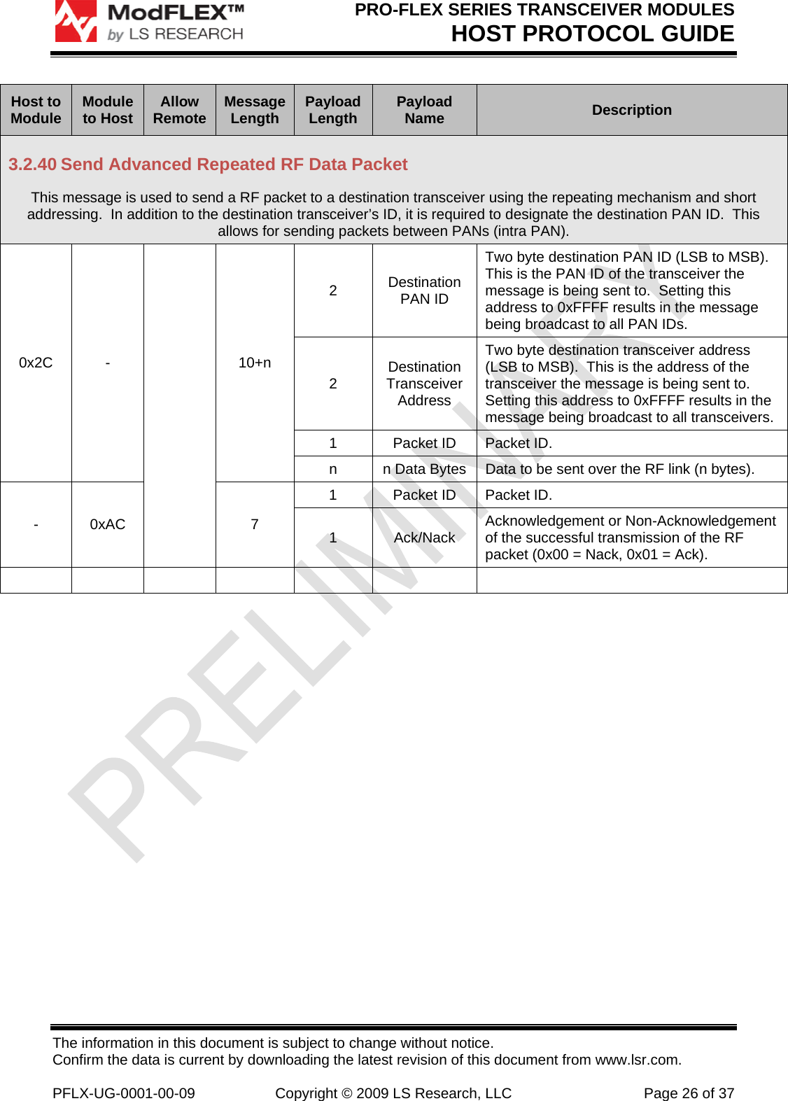 PRO-FLEX SERIES TRANSCEIVER MODULES HOST PROTOCOL GUIDE The information in this document is subject to change without notice. Confirm the data is current by downloading the latest revision of this document from www.lsr.com.  PFLX-UG-0001-00-09  Copyright © 2009 LS Research, LLC  Page 26 of 37 Host to Module  Module to Host  Allow Remote  Message Length  Payload Length  Payload Name  Description 3.2.40 Send Advanced Repeated RF Data Packet This message is used to send a RF packet to a destination transceiver using the repeating mechanism and short addressing.  In addition to the destination transceiver’s ID, it is required to designate the destination PAN ID.  This allows for sending packets between PANs (intra PAN). 0x2C -  10+n 2  Destination PAN ID Two byte destination PAN ID (LSB to MSB).  This is the PAN ID of the transceiver the message is being sent to.  Setting this address to 0xFFFF results in the message being broadcast to all PAN IDs. 2  Destination Transceiver Address Two byte destination transceiver address (LSB to MSB).  This is the address of the transceiver the message is being sent to.  Setting this address to 0xFFFF results in the message being broadcast to all transceivers. 1  Packet ID  Packet ID. n  n Data Bytes  Data to be sent over the RF link (n bytes). - 0xAC  7 1  Packet ID  Packet ID. 1 Ack/Nack Acknowledgement or Non-Acknowledgement of the successful transmission of the RF packet (0x00 = Nack, 0x01 = Ack).           