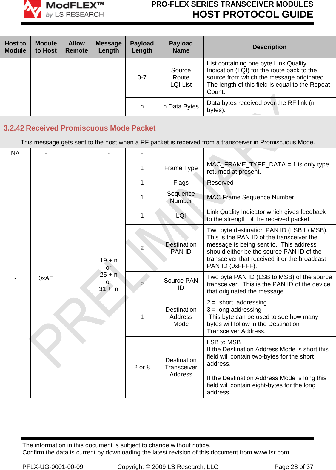 PRO-FLEX SERIES TRANSCEIVER MODULES HOST PROTOCOL GUIDE The information in this document is subject to change without notice. Confirm the data is current by downloading the latest revision of this document from www.lsr.com.  PFLX-UG-0001-00-09  Copyright © 2009 LS Research, LLC  Page 28 of 37 Host to Module  Module to Host  Allow Remote  Message Length  Payload Length  Payload Name  Description 0-7  Source Route LQI List List containing one byte Link Quality Indication (LQI) for the route back to the source from which the message originated.  The length of this field is equal to the Repeat Count. n  n Data Bytes  Data bytes received over the RF link (n bytes). 3.2.42 Received Promiscuous Mode Packet This message gets sent to the host when a RF packet is received from a transceiver in Promiscuous Mode. NA -  - -    - 0xAE 19 + n or 25 + n or 31 +  n  1 Frame Type MAC_FRAME_TYPE_DATA = 1 is only type returned at present. 1 Flags Reserved 1  Sequence Number  MAC Frame Sequence Number 1 LQI Link Quality Indicator which gives feedback to the strength of the received packet.  2  Destination PAN ID Two byte destination PAN ID (LSB to MSB).  This is the PAN ID of the transceiver the message is being sent to.  This address should either be the source PAN ID of the transceiver that received it or the broadcast PAN ID (0xFFFF). 2  Source PAN ID Two byte PAN ID (LSB to MSB) of the source transceiver.  This is the PAN ID of the device that originated the message. 1  Destination Address Mode 2 =  short  addressing 3 = long addressing  This byte can be used to see how many bytes will follow in the Destination Transceiver Address. 2 or 8  Destination Transceiver Address LSB to MSB If the Destination Address Mode is short this field will contain two-bytes for the short address.  If the Destination Address Mode is long this field will contain eight-bytes for the long address. 
