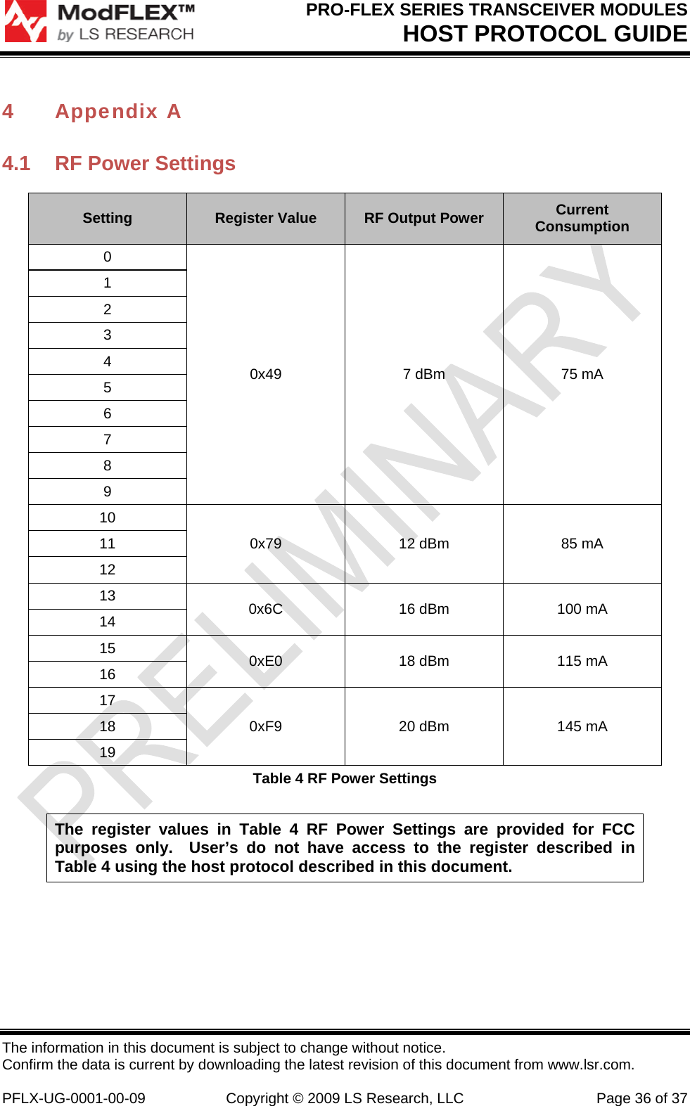 PRO-FLEX SERIES TRANSCEIVER MODULES HOST PROTOCOL GUIDE The information in this document is subject to change without notice. Confirm the data is current by downloading the latest revision of this document from www.lsr.com.  PFLX-UG-0001-00-09  Copyright © 2009 LS Research, LLC  Page 36 of 37 4 Appendix A 4.1  RF Power Settings Setting  Register Value  RF Output Power  Current Consumption 0 0x49  7 dBm  75 mA 1 2 3 4 5 6 7 8 9 10 0x79  12 dBm  85 mA 11 12 13  0x6C  16 dBm  100 mA 14 15  0xE0  18 dBm  115 mA 16 17 0xF9  20 dBm  145 mA 18 19 Table 4 RF Power Settings The register values in Table 4 RF Power Settings are provided for FCC purposes only.  User’s do not have access to the register described in Table 4 using the host protocol described in this document. 
