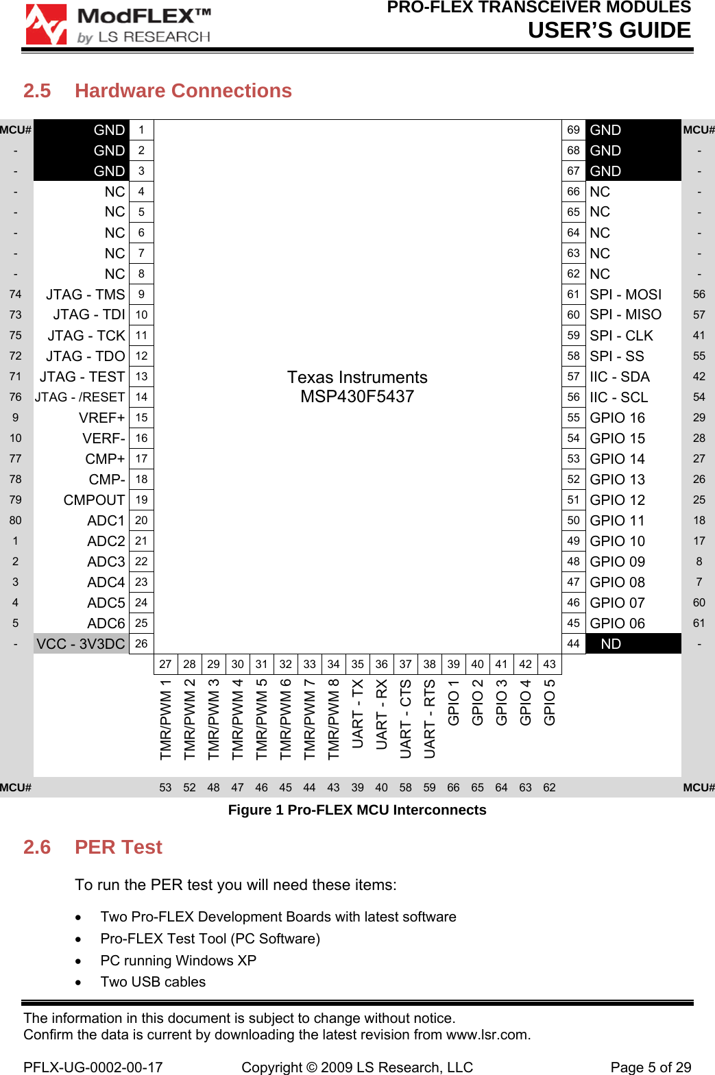 PRO-FLEX TRANSCEIVER MODULES USER’S GUIDE The information in this document is subject to change without notice. Confirm the data is current by downloading the latest revision from www.lsr.com.  PFLX-UG-0002-00-17  Copyright © 2009 LS Research, LLC  Page 5 of 29 2.5 Hardware Connections MCU# GND 1 Texas Instruments MSP430F5437 69 GND MCU#- GND 2  68 GND - - GND 3  67 GND - - NC 4  66 NC - - NC 5  65 NC - - NC 6  64 NC - - NC 7  63 NC - - NC 8  62 NC - 74 JTAG - TMS 9  61 SPI - MOSI 56 73 JTAG - TDI 10  60 SPI - MISO 57 75 JTAG - TCK 11  59 SPI - CLK 41 72 JTAG - TDO 12  58 SPI - SS 55 71 JTAG - TEST 13  57 IIC - SDA 42 76 JTAG - /RESET 14  56 IIC - SCL 54 9 VREF+ 15  55 GPIO 16 29 10 VERF- 16  54 GPIO 15 28 77 CMP+ 17  53 GPIO 14 27 78 CMP- 18  52 GPIO 13 26 79 CMPOUT 19  51 GPIO 12 25 80 ADC1 20  50 GPIO 11 18 1 ADC2 21  49 GPIO 10 17 2 ADC3 22  48 GPIO 09 8 3 ADC4 23  47 GPIO 08 7 4 ADC5 24  46 GPIO 07 60 5 ADC6 25  45 GPIO 06 61 - VCC - 3V3DC 26  44 GND -    27 28 29 30 31 32 33 34 35 36 37 38 39 40 41 42 43       TMR/PWM 1TMR/PWM 2TMR/PWM 3TMR/PWM 4TMR/PWM 5TMR/PWM 6TMR/PWM 7TMR/PWM 8UART - TXUART - RXUART - CTSUART - RTSGPIO 1GPIO 2GPIO 3GPIO 4GPIO 5   MCU#      53  52  48  47  46  45 44 43 39 40 58 59 66 65 64 63 62      MCU#Figure 1 Pro-FLEX MCU Interconnects 2.6 PER Test To run the PER test you will need these items:   Two Pro-FLEX Development Boards with latest software   Pro-FLEX Test Tool (PC Software)   PC running Windows XP  Two USB cables 