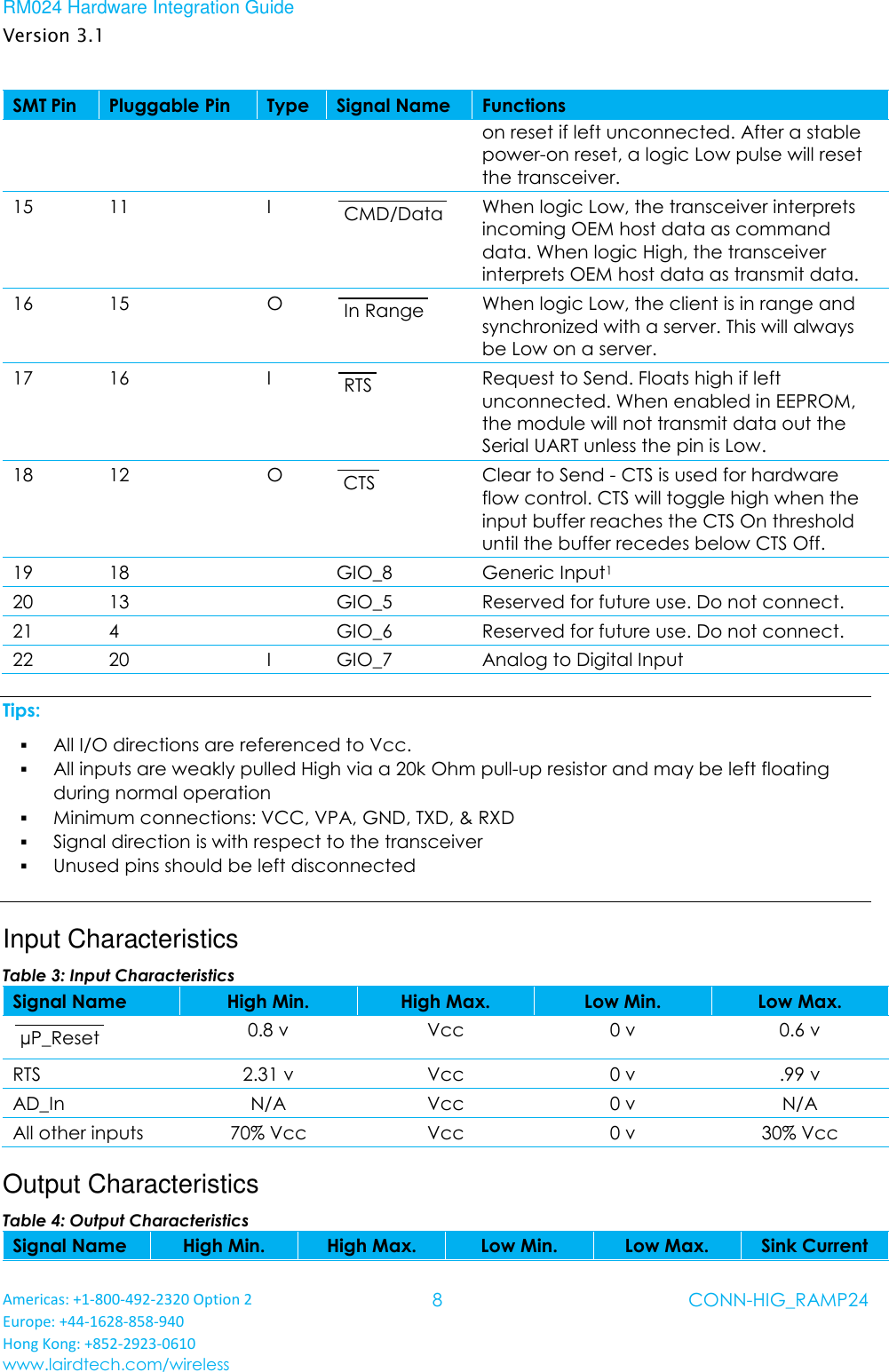 RM024 Hardware Integration Guide Version 3.1 Americas: +1-800-492-2320 Option 2 Europe: +44-1628-858-940 Hong Kong: +852-2923-0610 www.lairdtech.com/wireless 8 CONN-HIG_RAMP24  SMT Pin Pluggable Pin Type Signal Name Functions on reset if left unconnected. After a stable power-on reset, a logic Low pulse will reset the transceiver. 15 11 I CMD/Data   When logic Low, the transceiver interprets incoming OEM host data as command data. When logic High, the transceiver interprets OEM host data as transmit data. 16 15 O In Range   When logic Low, the client is in range and synchronized with a server. This will always be Low on a server. 17 16 I RTS  Request to Send. Floats high if left unconnected. When enabled in EEPROM, the module will not transmit data out the Serial UART unless the pin is Low. 18 12 O CTS  Clear to Send - CTS is used for hardware flow control. CTS will toggle high when the input buffer reaches the CTS On threshold until the buffer recedes below CTS Off. 19 18  GIO_8 Generic Input1 20 13  GIO_5 Reserved for future use. Do not connect. 21 4  GIO_6 Reserved for future use. Do not connect. 22 20 I GIO_7 Analog to Digital Input Tips:  All I/O directions are referenced to Vcc.  All inputs are weakly pulled High via a 20k Ohm pull-up resistor and may be left floating during normal operation  Minimum connections: VCC, VPA, GND, TXD, &amp; RXD  Signal direction is with respect to the transceiver  Unused pins should be left disconnected  Input Characteristics Table 3: Input Characteristics Signal Name High Min. High Max. Low Min. Low Max. µP_Reset   0.8 v Vcc 0 v 0.6 v RTS 2.31 v Vcc 0 v .99 v AD_In N/A Vcc 0 v N/A All other inputs 70% Vcc Vcc 0 v 30% Vcc Output Characteristics Table 4: Output Characteristics Signal Name High Min. High Max. Low Min. Low Max. Sink Current 