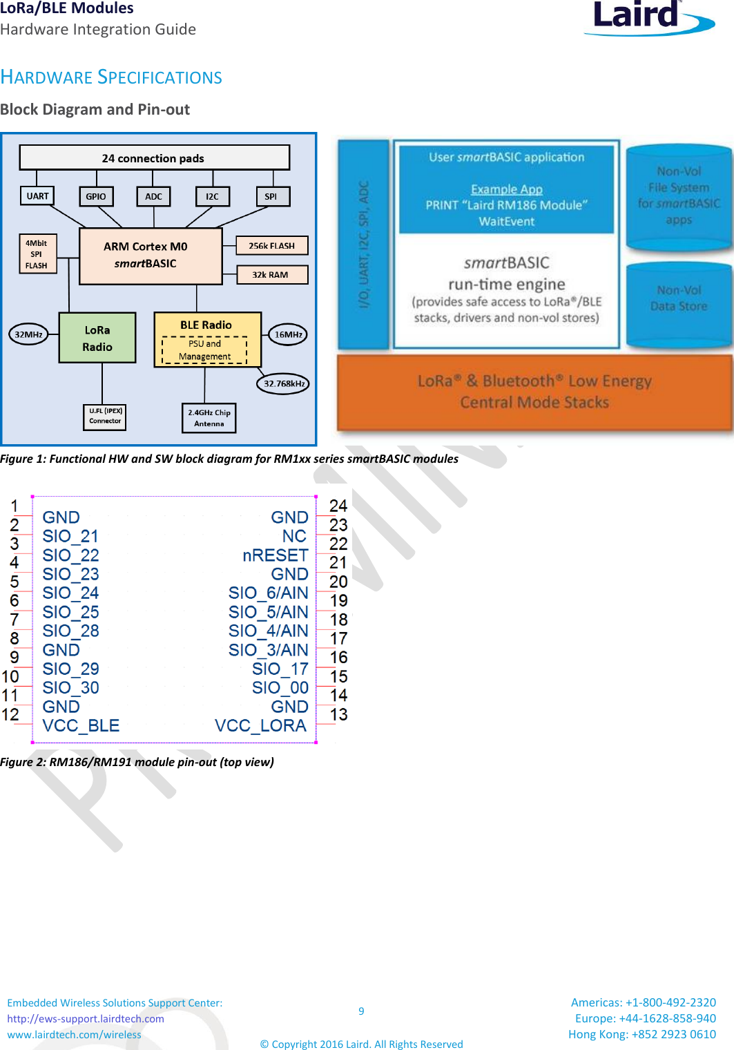 LoRa/BLE Modules Hardware Integration Guide Embedded Wireless Solutions Support Center: http://ews-support.lairdtech.com www.lairdtech.com/wireless 9 © Copyright 2016 Laird. All Rights Reserved Americas: +1-800-492-2320 Europe: +44-1628-858-940 Hong Kong: +852 2923 0610  HARDWARE SPECIFICATIONS Block Diagram and Pin-out  Figure 1: Functional HW and SW block diagram for RM1xx series smartBASIC modules  Figure 2: RM186/RM191 module pin-out (top view)           