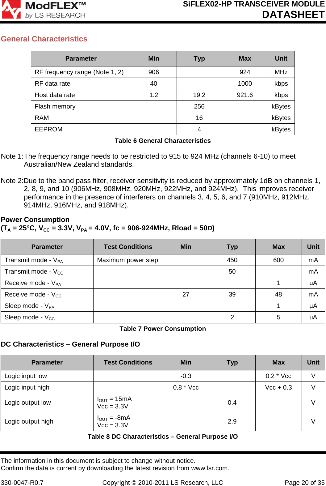 SiFLEX02-HP TRANSCEIVER MODULE DATASHEET The information in this document is subject to change without notice. Confirm the data is current by downloading the latest revision from www.lsr.com.  330-0047-R0.7  Copyright © 2010-2011 LS Research, LLC Page 20 of 35 General Characteristics Parameter Min Typ Max Unit RF frequency range (Note 1, 2) 906  924 MHz RF data rate 40  1000 kbps Host data rate 1.2 19.2 921.6 kbps Flash memory  256  kBytes RAM  16  kBytes EEPROM  4  kBytes Table 6 General Characteristics Note 1: The frequency range needs to be restricted to 915 to 924 MHz (channels 6-10) to meet Australian/New Zealand standards.    Note 2:Due to the band pass filter, receiver sensitivity is reduced by approximately 1dB on channels 1,  2, 8, 9, and 10 (906MHz, 908MHz, 920MHz, 922MHz, and 924MHz).  This improves receiver performance in the presence of interferers on channels 3, 4, 5, 6, and 7 (910MHz, 912MHz, 914MHz, 916MHz, and 918MHz). Power Consumption (TA = 25°C, VCC = 3.3V, VPA = 4.0V, fc = 906-924MHz, Rload = 50Ω) Parameter Test Conditions Min Typ Max Unit Transmit mode - VPA Maximum power step  450 600 mA Transmit mode - VCC   50  mA Receive mode - VPA    1 uA Receive mode - VCC  27 39 48 mA Sleep mode - VPA    1 µA Sleep mode - VCC   2 5 uA Table 7 Power Consumption DC Characteristics – General Purpose I/O Parameter Test Conditions Min Typ Max Unit Logic input low  -0.3  0.2 * Vcc V Logic input high  0.8 * Vcc  Vcc + 0.3 V Logic output low IOUT = 15mA Vcc = 3.3V  0.4    V Logic output high IOUT = -8mA Vcc = 3.3V  2.9    V Table 8 DC Characteristics – General Purpose I/O 