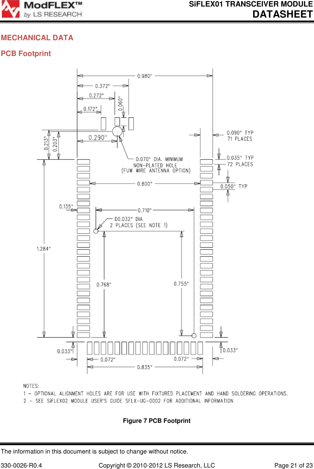 SiFLEX01 TRANSCEIVER MODULE DATASHEET The information in this document is subject to change without notice.  330-0026-R0.4  Copyright © 2010-2012 LS Research, LLC  Page 21 of 23 MECHANICAL DATA PCB Footprint  Figure 7 PCB Footprint 
