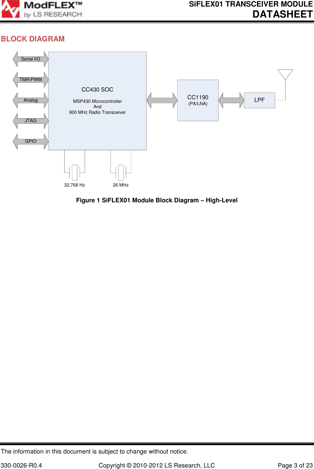 SiFLEX01 TRANSCEIVER MODULE DATASHEET The information in this document is subject to change without notice.  330-0026-R0.4  Copyright © 2010-2012 LS Research, LLC  Page 3 of 23 BLOCK DIAGRAM CC430 SOCMSP430 MicrocontrollerAnd900 MHz Radio TransceiverCC1190(PA/LNA)AnalogJTAGTMR/PWM32,768 Hz 26 MHzLPFGPIOSerial I/O Figure 1 SiFLEX01 Module Block Diagram – High-Level   