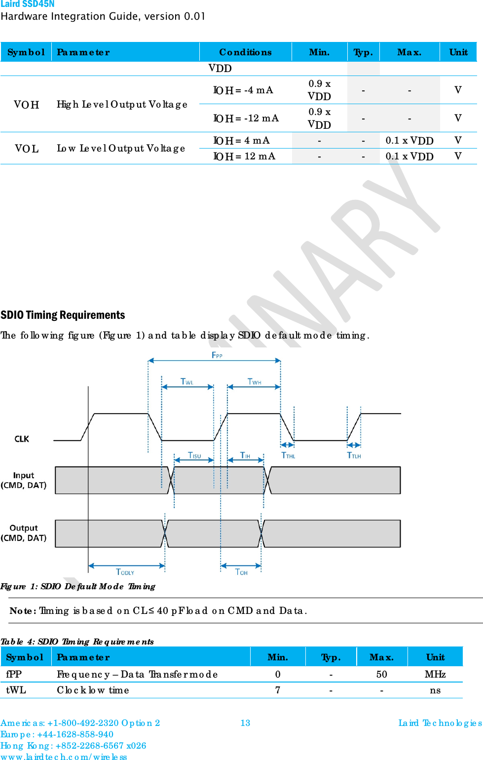 Laird SSD45N Hardware Integration Guide, version 0.01 Symbol Parameter Conditions Min. Typ. Max. Unit VDD VOH High Level Output Voltage IOH = -4 mA 0.9 x VDD -  -  V IOH = -12 mA 0.9 x VDD -  -  V VOL Low Level Output Voltage IOH = 4 mA - - 0.1 x VDD V IOH = 12 mA  -  -  0.1 x VDD  V           SDIO Timing Requirements The following figure (Figure 1) and table display SDIO default mode timing.  Figure 1: SDIO Default Mode Timing Note: Timing is based on CL ≤ 40 pF load on CMD and Data. Table 4: SDIO Timing Requirements Symbol Parameter Min.  Typ.  Max.  Unit fPP Frequency – Data Transfer mode 0 - 50 MHz tWL Clock low time  7  -  -  ns  Americas: +1-800-492-2320 Option 2 Europe: +44-1628-858-940 Hong Kong: +852-2268-6567 x026 www.lairdtech.com/wireless 13 Laird Technologies  