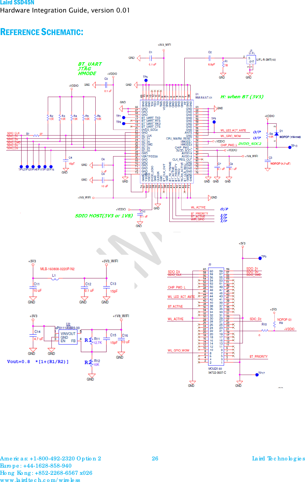 Laird SSD45N Hardware Integration Guide, version 0.01 REFERENCE SCHEMATIC:                     Americas: +1-800-492-2320 Option 2 Europe: +44-1628-858-940 Hong Kong: +852-2268-6567 x026 www.lairdtech.com/wireless 26 Laird Technologies  