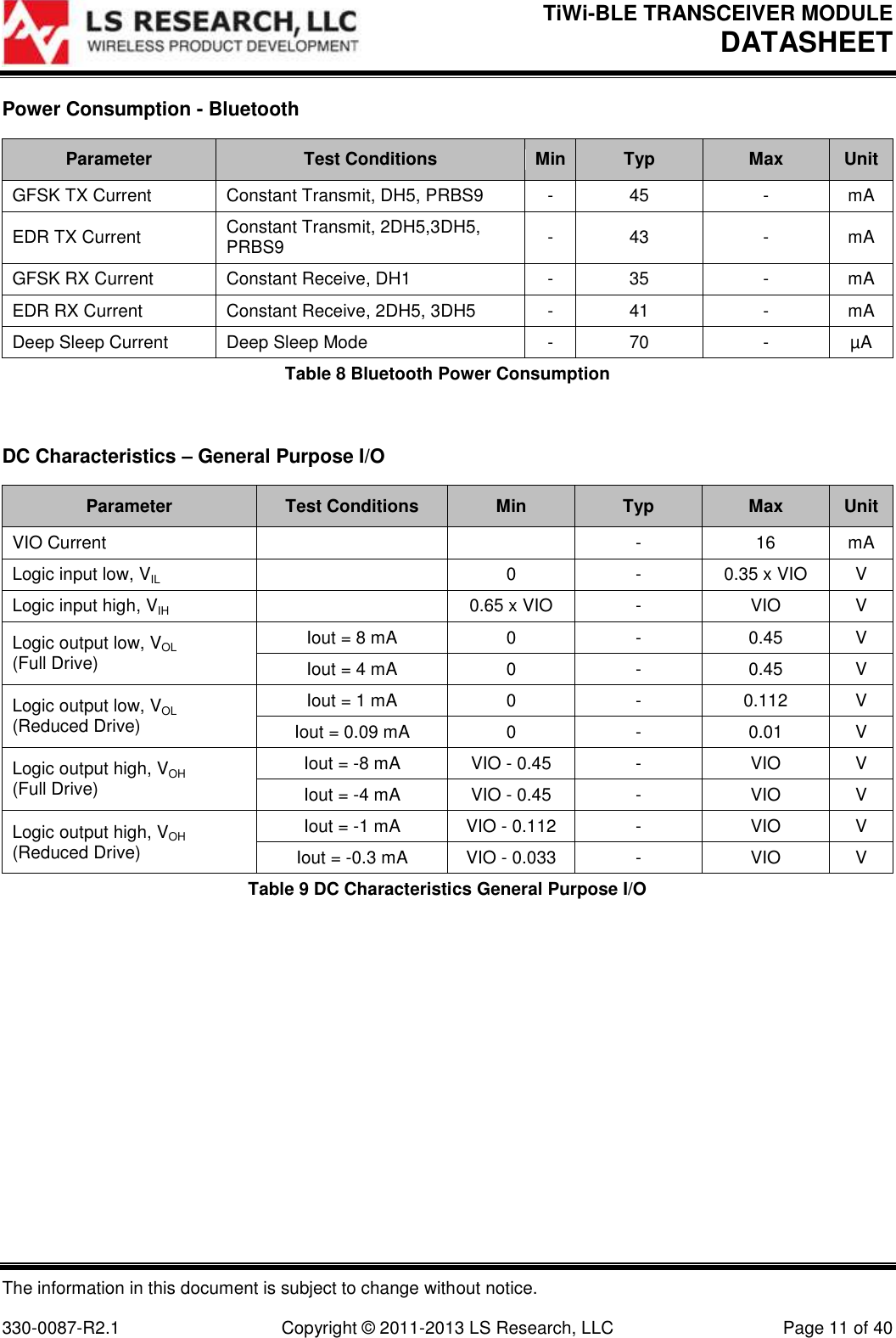 TiWi-BLE TRANSCEIVER MODULE DATASHEET   The information in this document is subject to change without notice.  330-0087-R2.1  Copyright © 2011-2013 LS Research, LLC  Page 11 of 40 Power Consumption - Bluetooth Parameter Test Conditions Min Typ Max Unit GFSK TX Current  Constant Transmit, DH5, PRBS9 - 45 - mA EDR TX Current  Constant Transmit, 2DH5,3DH5, PRBS9 - 43 - mA GFSK RX Current Constant Receive, DH1  - 35 - mA EDR RX Current  Constant Receive, 2DH5, 3DH5 - 41 - mA Deep Sleep Current Deep Sleep Mode - 70 - µA Table 8 Bluetooth Power Consumption  DC Characteristics – General Purpose I/O Parameter Test Conditions Min Typ Max Unit VIO Current   - 16 mA Logic input low, VIL  0 - 0.35 x VIO V Logic input high, VIH  0.65 x VIO - VIO V Logic output low, VOL (Full Drive) Iout = 8 mA 0 - 0.45 V Iout = 4 mA 0 - 0.45 V Logic output low, VOL (Reduced Drive) Iout = 1 mA 0 - 0.112 V Iout = 0.09 mA 0 - 0.01 V Logic output high, VOH (Full Drive) Iout = -8 mA VIO - 0.45 - VIO V Iout = -4 mA VIO - 0.45 - VIO V Logic output high, VOH (Reduced Drive) Iout = -1 mA VIO - 0.112 - VIO V Iout = -0.3 mA VIO - 0.033 - VIO V Table 9 DC Characteristics General Purpose I/O   