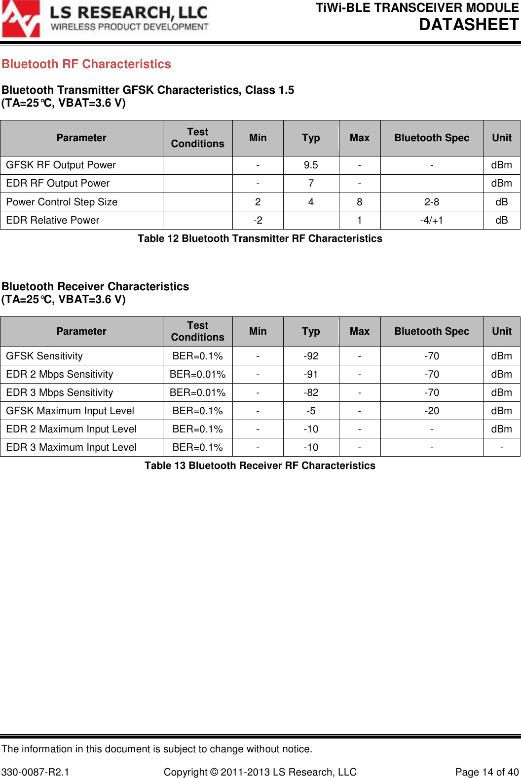 TiWi-BLE TRANSCEIVER MODULE DATASHEET   The information in this document is subject to change without notice.  330-0087-R2.1  Copyright © 2011-2013 LS Research, LLC  Page 14 of 40 Bluetooth RF Characteristics Bluetooth Transmitter GFSK Characteristics, Class 1.5 (TA=25°C, VBAT=3.6 V) Parameter Test Conditions Min Typ Max Bluetooth Spec Unit GFSK RF Output Power     - 9.5 - - dBm EDR RF Output Power   - 7 -  dBm Power Control Step Size     2 4 8 2-8 dB EDR Relative Power   -2  1 -4/+1 dB Table 12 Bluetooth Transmitter RF Characteristics  Bluetooth Receiver Characteristics  (TA=25°C, VBAT=3.6 V) Parameter Test Conditions Min Typ Max Bluetooth Spec Unit GFSK Sensitivity BER=0.1% - -92 - -70 dBm EDR 2 Mbps Sensitivity  BER=0.01% - -91 - -70 dBm EDR 3 Mbps Sensitivity  BER=0.01% - -82 - -70 dBm GFSK Maximum Input Level  BER=0.1% - -5 - -20 dBm EDR 2 Maximum Input Level BER=0.1% - -10 - - dBm EDR 3 Maximum Input Level BER=0.1% - -10 - - - Table 13 Bluetooth Receiver RF Characteristics    