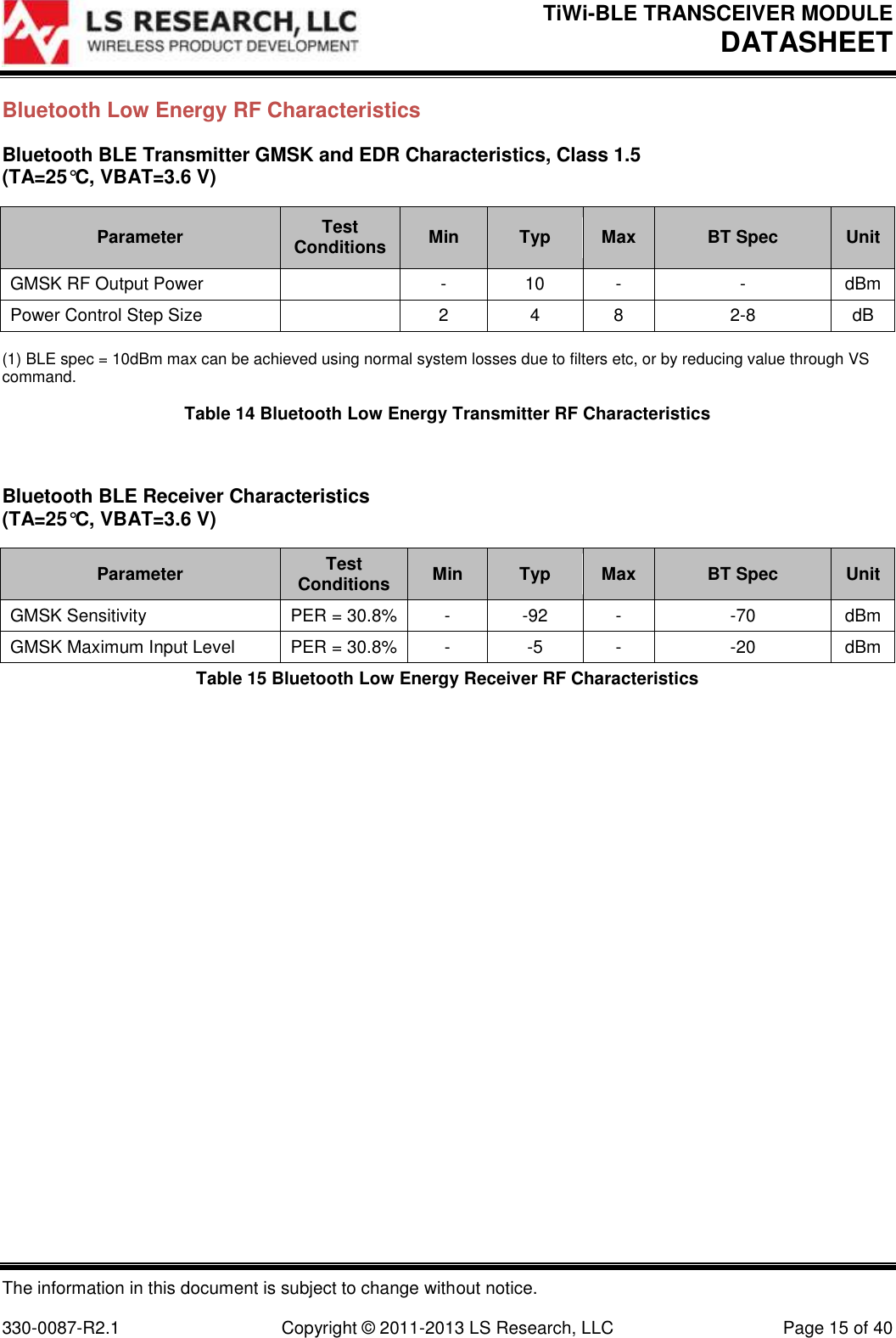 TiWi-BLE TRANSCEIVER MODULE DATASHEET   The information in this document is subject to change without notice.  330-0087-R2.1  Copyright © 2011-2013 LS Research, LLC  Page 15 of 40 Bluetooth Low Energy RF Characteristics Bluetooth BLE Transmitter GMSK and EDR Characteristics, Class 1.5 (TA=25°C, VBAT=3.6 V) Parameter Test Conditions Min Typ Max BT Spec Unit GMSK RF Output Power     - 10 - - dBm Power Control Step Size     2 4 8 2-8 dB (1) BLE spec = 10dBm max can be achieved using normal system losses due to filters etc, or by reducing value through VS command. Table 14 Bluetooth Low Energy Transmitter RF Characteristics  Bluetooth BLE Receiver Characteristics  (TA=25°C, VBAT=3.6 V) Parameter Test Conditions Min Typ Max BT Spec Unit GMSK Sensitivity PER = 30.8% - -92 - -70 dBm GMSK Maximum Input Level PER = 30.8% - -5 - -20 dBm Table 15 Bluetooth Low Energy Receiver RF Characteristics  