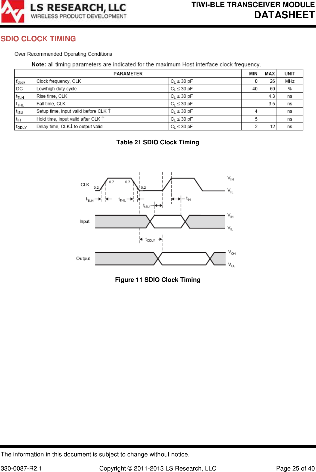 TiWi-BLE TRANSCEIVER MODULE DATASHEET   The information in this document is subject to change without notice.  330-0087-R2.1  Copyright © 2011-2013 LS Research, LLC  Page 25 of 40 SDIO CLOCK TIMING  Table 21 SDIO Clock Timing   Figure 11 SDIO Clock Timing    