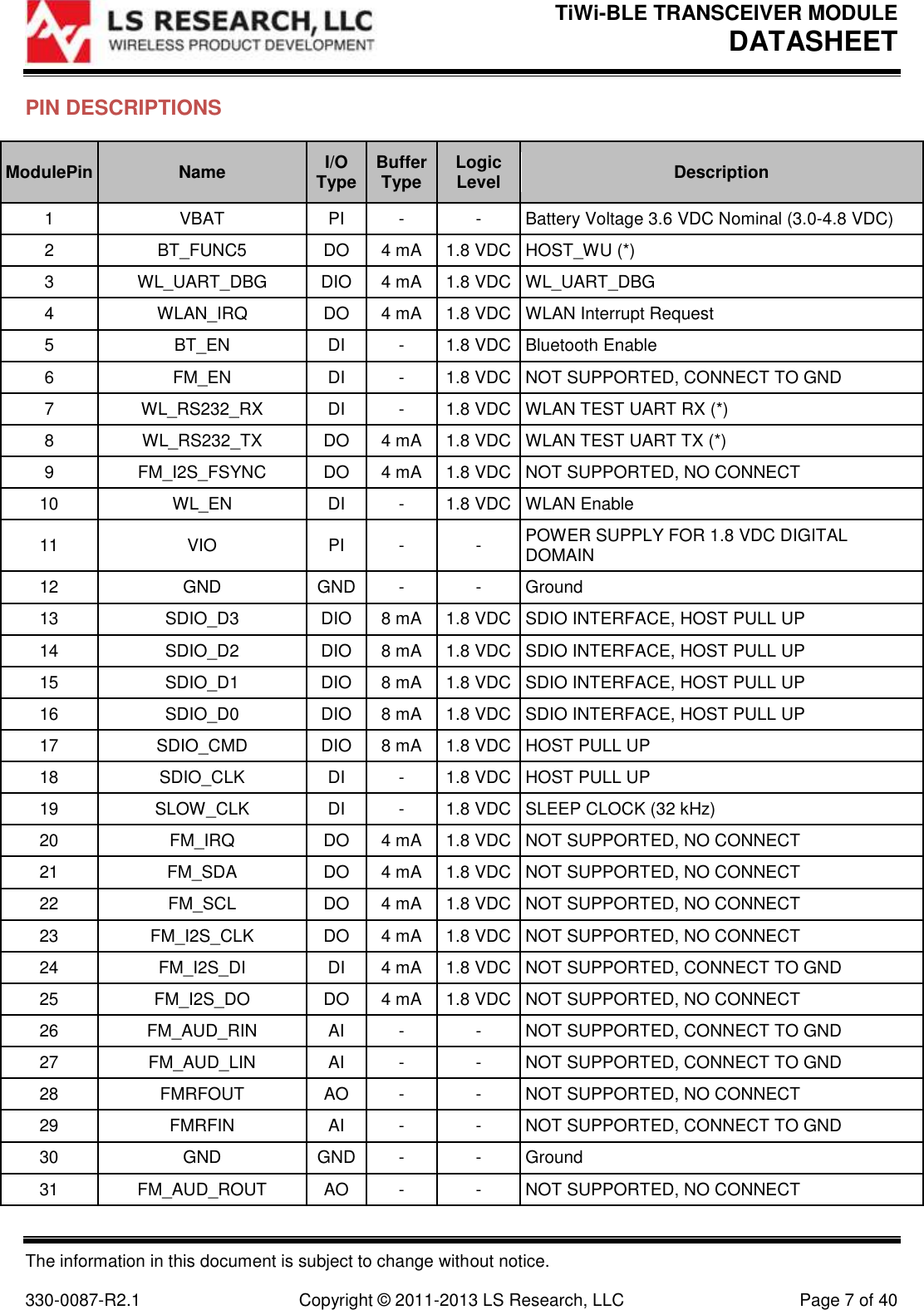 TiWi-BLE TRANSCEIVER MODULE DATASHEET   The information in this document is subject to change without notice.  330-0087-R2.1  Copyright © 2011-2013 LS Research, LLC  Page 7 of 40 PIN DESCRIPTIONS ModulePin Name I/O Type Buffer Type Logic Level Description 1 VBAT PI - - Battery Voltage 3.6 VDC Nominal (3.0-4.8 VDC) 2 BT_FUNC5 DO 4 mA 1.8 VDC HOST_WU (*) 3 WL_UART_DBG DIO 4 mA 1.8 VDC WL_UART_DBG 4 WLAN_IRQ DO 4 mA 1.8 VDC WLAN Interrupt Request 5 BT_EN DI - 1.8 VDC Bluetooth Enable 6 FM_EN DI - 1.8 VDC NOT SUPPORTED, CONNECT TO GND 7 WL_RS232_RX DI - 1.8 VDC WLAN TEST UART RX (*) 8 WL_RS232_TX DO 4 mA 1.8 VDC WLAN TEST UART TX (*) 9 FM_I2S_FSYNC DO 4 mA 1.8 VDC NOT SUPPORTED, NO CONNECT 10 WL_EN DI - 1.8 VDC WLAN Enable 11 VIO PI - - POWER SUPPLY FOR 1.8 VDC DIGITAL DOMAIN 12 GND GND - - Ground 13 SDIO_D3 DIO 8 mA 1.8 VDC SDIO INTERFACE, HOST PULL UP 14 SDIO_D2 DIO 8 mA 1.8 VDC SDIO INTERFACE, HOST PULL UP 15 SDIO_D1 DIO 8 mA 1.8 VDC SDIO INTERFACE, HOST PULL UP 16 SDIO_D0 DIO 8 mA 1.8 VDC SDIO INTERFACE, HOST PULL UP 17 SDIO_CMD DIO 8 mA 1.8 VDC HOST PULL UP 18 SDIO_CLK DI - 1.8 VDC HOST PULL UP 19 SLOW_CLK DI - 1.8 VDC SLEEP CLOCK (32 kHz) 20 FM_IRQ DO 4 mA 1.8 VDC NOT SUPPORTED, NO CONNECT 21 FM_SDA DO 4 mA 1.8 VDC NOT SUPPORTED, NO CONNECT 22 FM_SCL DO 4 mA 1.8 VDC NOT SUPPORTED, NO CONNECT 23 FM_I2S_CLK DO 4 mA 1.8 VDC NOT SUPPORTED, NO CONNECT 24 FM_I2S_DI DI 4 mA 1.8 VDC NOT SUPPORTED, CONNECT TO GND 25 FM_I2S_DO DO 4 mA 1.8 VDC NOT SUPPORTED, NO CONNECT 26 FM_AUD_RIN AI - - NOT SUPPORTED, CONNECT TO GND 27 FM_AUD_LIN AI - - NOT SUPPORTED, CONNECT TO GND 28 FMRFOUT AO - - NOT SUPPORTED, NO CONNECT 29 FMRFIN AI - - NOT SUPPORTED, CONNECT TO GND 30 GND GND - - Ground 31 FM_AUD_ROUT AO - - NOT SUPPORTED, NO CONNECT 