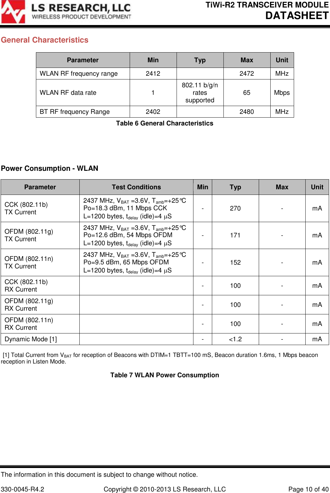 TiWi-R2 TRANSCEIVER MODULE     DATASHEET  The information in this document is subject to change without notice.  330-0045-R4.2  Copyright © 2010-2013 LS Research, LLC  Page 10 of 40 General Characteristics Parameter Min Typ Max Unit WLAN RF frequency range 2412  2472 MHz WLAN RF data rate 1 802.11 b/g/n rates supported 65 Mbps BT RF frequency Range  2402  2480 MHz Table 6 General Characteristics   Power Consumption - WLAN Parameter Test Conditions Min Typ Max Unit CCK (802.11b) TX Current  2437 MHz, VBAT =3.6V, Tamb=+25°C Po=18.3 dBm, 11 Mbps CCK  L=1200 bytes, tdelay (idle)=4 S - 270 - mA OFDM (802.11g) TX Current 2437 MHz, VBAT =3.6V, Tamb=+25°C Po=12.6 dBm, 54 Mbps OFDM  L=1200 bytes, tdelay (idle)=4 S - 171 - mA OFDM (802.11n) TX Current  2437 MHz, VBAT =3.6V, Tamb=+25°C Po=9.5 dBm, 65 Mbps OFDM  L=1200 bytes, tdelay (idle)=4 S - 152 - mA CCK (802.11b) RX Current   - 100 - mA OFDM (802.11g) RX Current  - 100 - mA OFDM (802.11n) RX Current   - 100 - mA Dynamic Mode [1]   - &lt;1.2 - mA  [1] Total Current from VBAT for reception of Beacons with DTIM=1 TBTT=100 mS, Beacon duration 1.6ms, 1 Mbps beacon reception in Listen Mode.  Table 7 WLAN Power Consumption    