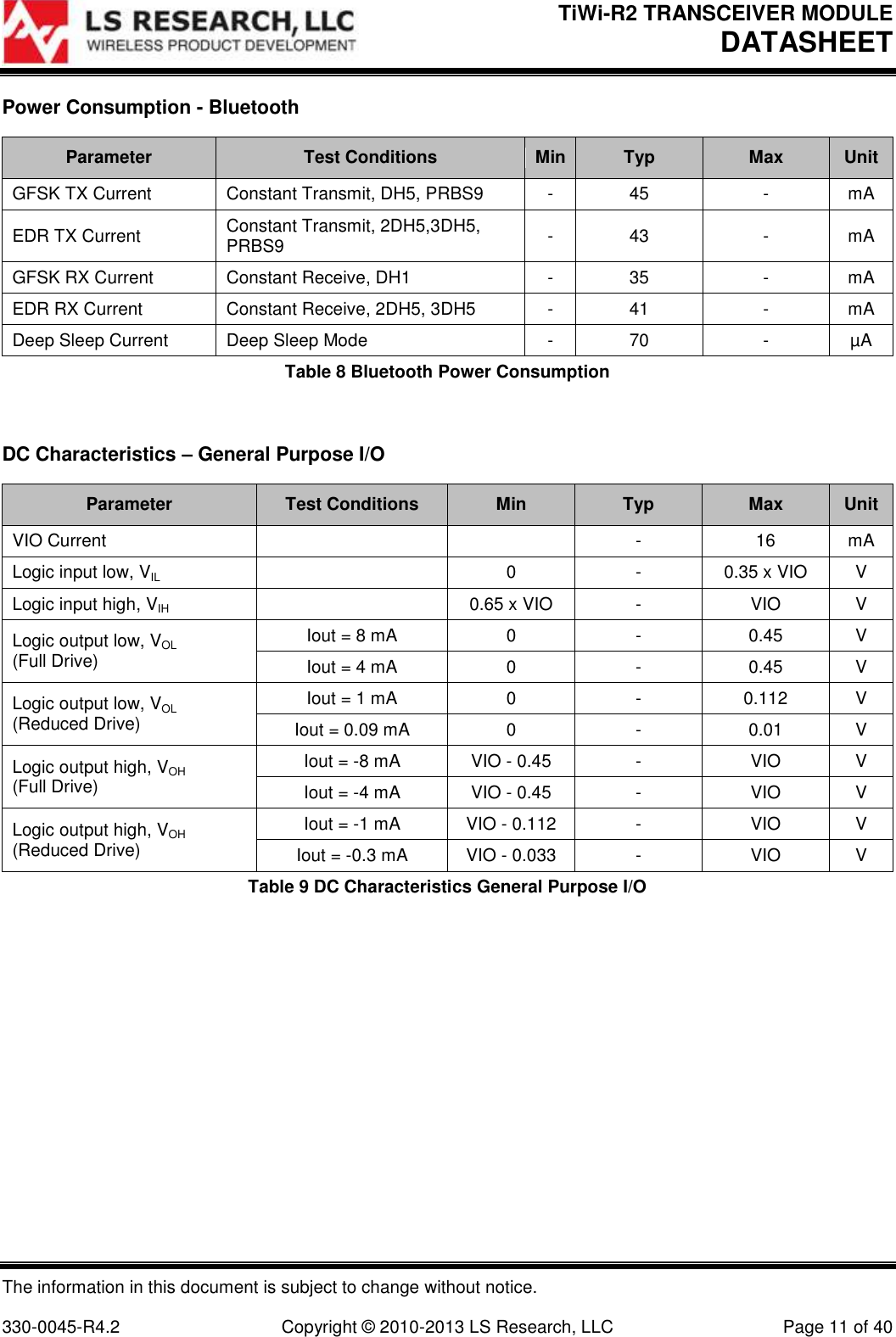 TiWi-R2 TRANSCEIVER MODULE     DATASHEET  The information in this document is subject to change without notice.  330-0045-R4.2  Copyright © 2010-2013 LS Research, LLC  Page 11 of 40 Power Consumption - Bluetooth Parameter Test Conditions Min Typ Max Unit GFSK TX Current  Constant Transmit, DH5, PRBS9  - 45 - mA EDR TX Current  Constant Transmit, 2DH5,3DH5, PRBS9 - 43 - mA GFSK RX Current  Constant Receive, DH1  - 35 - mA EDR RX Current   Constant Receive, 2DH5, 3DH5 - 41 - mA Deep Sleep Current  Deep Sleep Mode - 70 - µA Table 8 Bluetooth Power Consumption  DC Characteristics – General Purpose I/O Parameter Test Conditions Min Typ Max Unit VIO Current   - 16 mA Logic input low, VIL  0 - 0.35 x VIO V Logic input high, VIH  0.65 x VIO - VIO V Logic output low, VOL (Full Drive) Iout = 8 mA 0 - 0.45 V Iout = 4 mA 0 - 0.45 V Logic output low, VOL (Reduced Drive) Iout = 1 mA 0 - 0.112 V Iout = 0.09 mA 0 - 0.01 V Logic output high, VOH (Full Drive) Iout = -8 mA VIO - 0.45 - VIO V Iout = -4 mA VIO - 0.45 - VIO V Logic output high, VOH (Reduced Drive) Iout = -1 mA VIO - 0.112 - VIO V Iout = -0.3 mA VIO - 0.033 - VIO V Table 9 DC Characteristics General Purpose I/O   