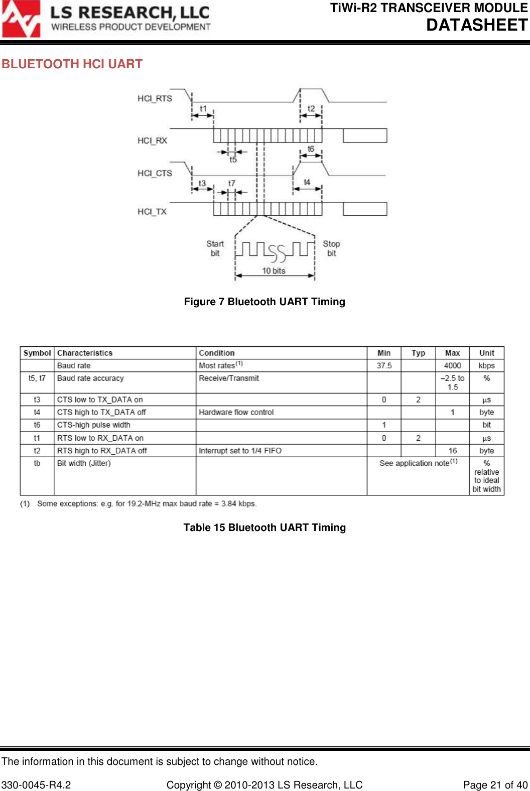 TiWi-R2 TRANSCEIVER MODULE     DATASHEET  The information in this document is subject to change without notice.  330-0045-R4.2  Copyright © 2010-2013 LS Research, LLC  Page 21 of 40 BLUETOOTH HCI UART   Figure 7 Bluetooth UART Timing   Table 15 Bluetooth UART Timing    