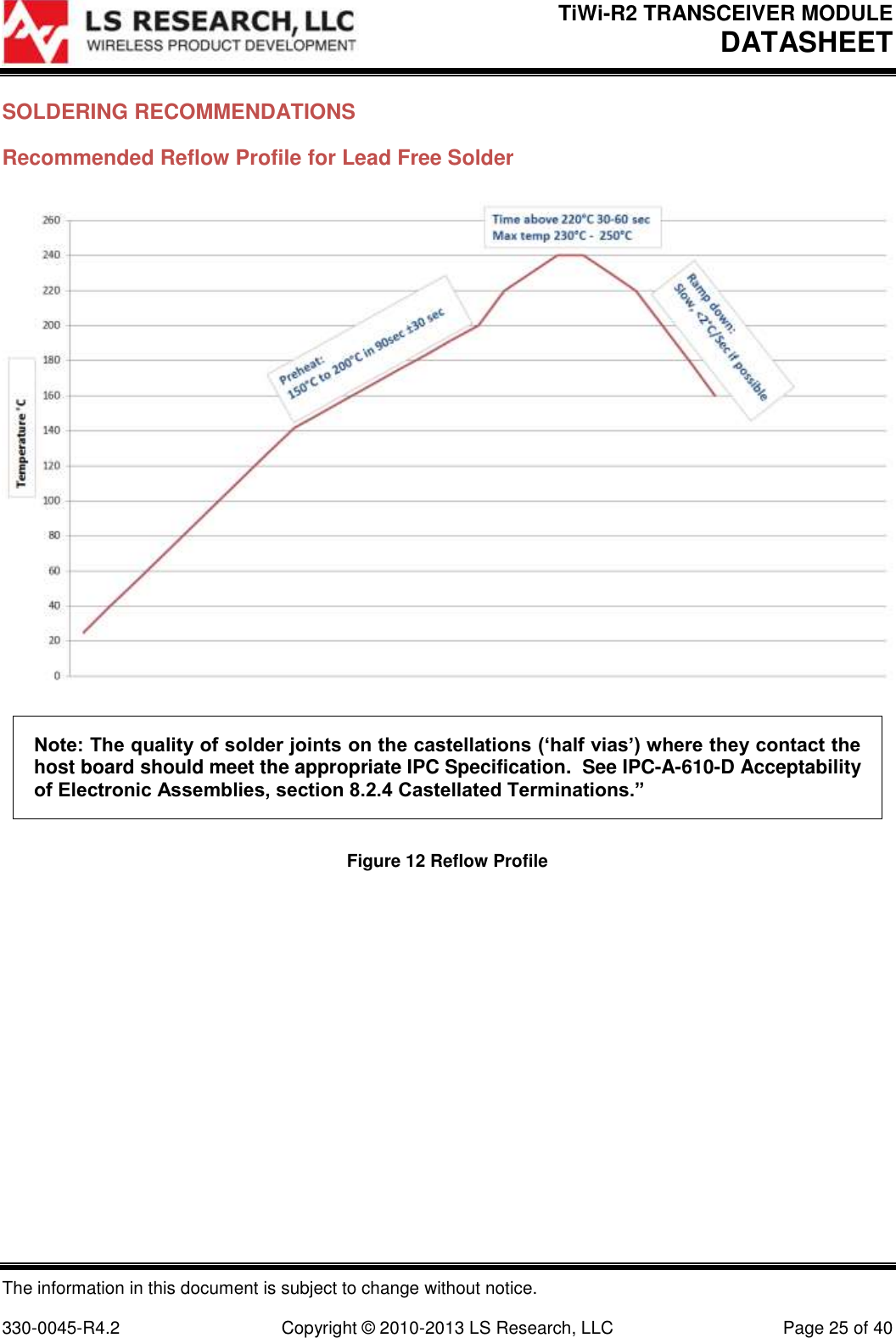 TiWi-R2 TRANSCEIVER MODULE     DATASHEET  The information in this document is subject to change without notice.  330-0045-R4.2  Copyright © 2010-2013 LS Research, LLC  Page 25 of 40 SOLDERING RECOMMENDATIONS Recommended Reflow Profile for Lead Free Solder  Note: The quality of solder joints on the castellations (‘half vias’) where they contact the host board should meet the appropriate IPC Specification.  See IPC-A-610-D Acceptability of Electronic Assemblies, section 8.2.4 Castellated Terminations.” Figure 12 Reflow Profile   