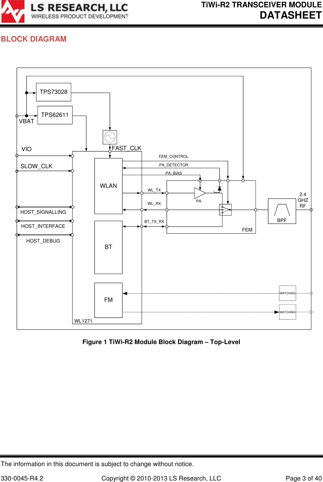 TiWi-R2 TRANSCEIVER MODULE     DATASHEET  The information in this document is subject to change without notice.  330-0045-R4.2  Copyright © 2010-2013 LS Research, LLC  Page 3 of 40 BLOCK DIAGRAM                               WLANBTFMFEMBPFWL1271TPS62611TPS73028VBATVIOSLOW_CLKFAST_CLKHOST_SIGNALLING HOST_INTERFACE HOST_DEBUG BT_TX_RXWL_RXWL_TXPAPA_BIASPA_DETECTORFEM_CONTROLMATCHINGMATCHING2.4 GHZ RF Figure 1 TiWi-R2 Module Block Diagram – Top-Level    