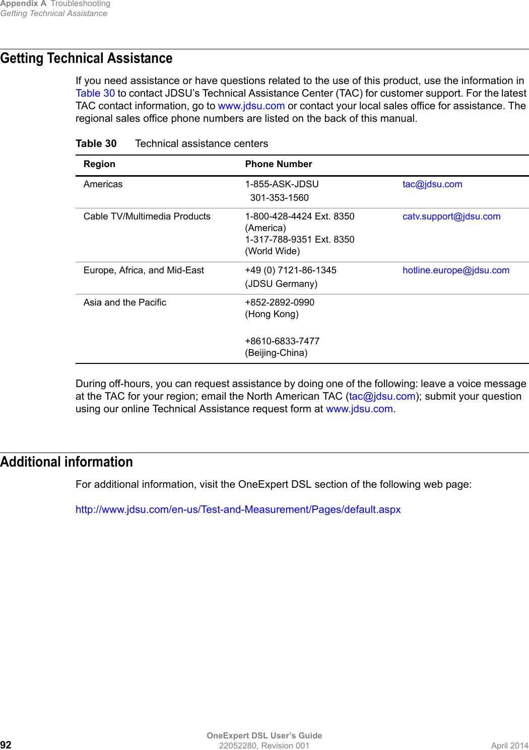 Appendix A TroubleshootingGetting Technical AssistanceOneExpert DSL User’s Guide92 22052280, Revision 001 April 2014Getting Technical AssistanceIf you need assistance or have questions related to the use of this product, use the information in Tab le 3 0 to contact JDSU’s Technical Assistance Center (TAC) for customer support. For the latest TAC contact information, go to www.jdsu.com or contact your local sales office for assistance. The regional sales office phone numbers are listed on the back of this manual. During off-hours, you can request assistance by doing one of the following: leave a voice message at the TAC for your region; email the North American TAC (tac@jdsu.com); submit your question using our online Technical Assistance request form at www.jdsu.com.Additional informationFor additional information, visit the OneExpert DSL section of the following web page:http://www.jdsu.com/en-us/Test-and-Measurement/Pages/default.aspxTable 30 Technical assistance centersRegion Phone NumberAmericas 1-855-ASK-JDSU301-353-1560tac@jdsu.comCable TV/Multimedia Products 1-800-428-4424 Ext. 8350(America)1-317-788-9351 Ext. 8350(World Wide)catv.support@jdsu.comEurope, Africa, and Mid-East +49 (0) 7121-86-1345 (JDSU Germany)hotline.europe@jdsu.comAsia and the Pacific +852-2892-0990 (Hong Kong)+8610-6833-7477 (Beijing-China)