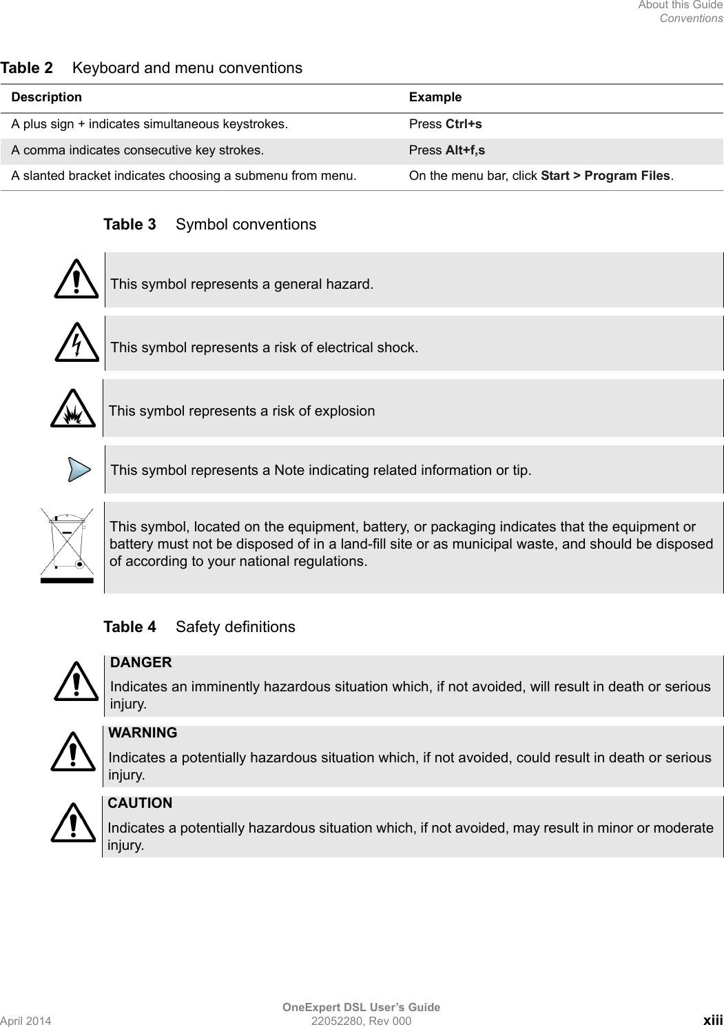 About this GuideConventionsOneExpert DSL User’s GuideApril 2014 22052280, Rev 000 xiiiTable 3 Symbol conventionsTable 4 Safety definitionsTable 2 Keyboard and menu conventions Description ExampleA plus sign + indicates simultaneous keystrokes. Press Ctrl+sA comma indicates consecutive key strokes. Press Alt+f,sA slanted bracket indicates choosing a submenu from menu. On the menu bar, click Start &gt; Program Files.This symbol represents a general hazard.This symbol represents a risk of electrical shock.This symbol represents a risk of explosionThis symbol represents a Note indicating related information or tip.This symbol, located on the equipment, battery, or packaging indicates that the equipment or battery must not be disposed of in a land-fill site or as municipal waste, and should be disposed of according to your national regulations.DANGERIndicates an imminently hazardous situation which, if not avoided, will result in death or serious injury.WARNINGIndicates a potentially hazardous situation which, if not avoided, could result in death or serious injury.CAUTIONIndicates a potentially hazardous situation which, if not avoided, may result in minor or moderate injury.