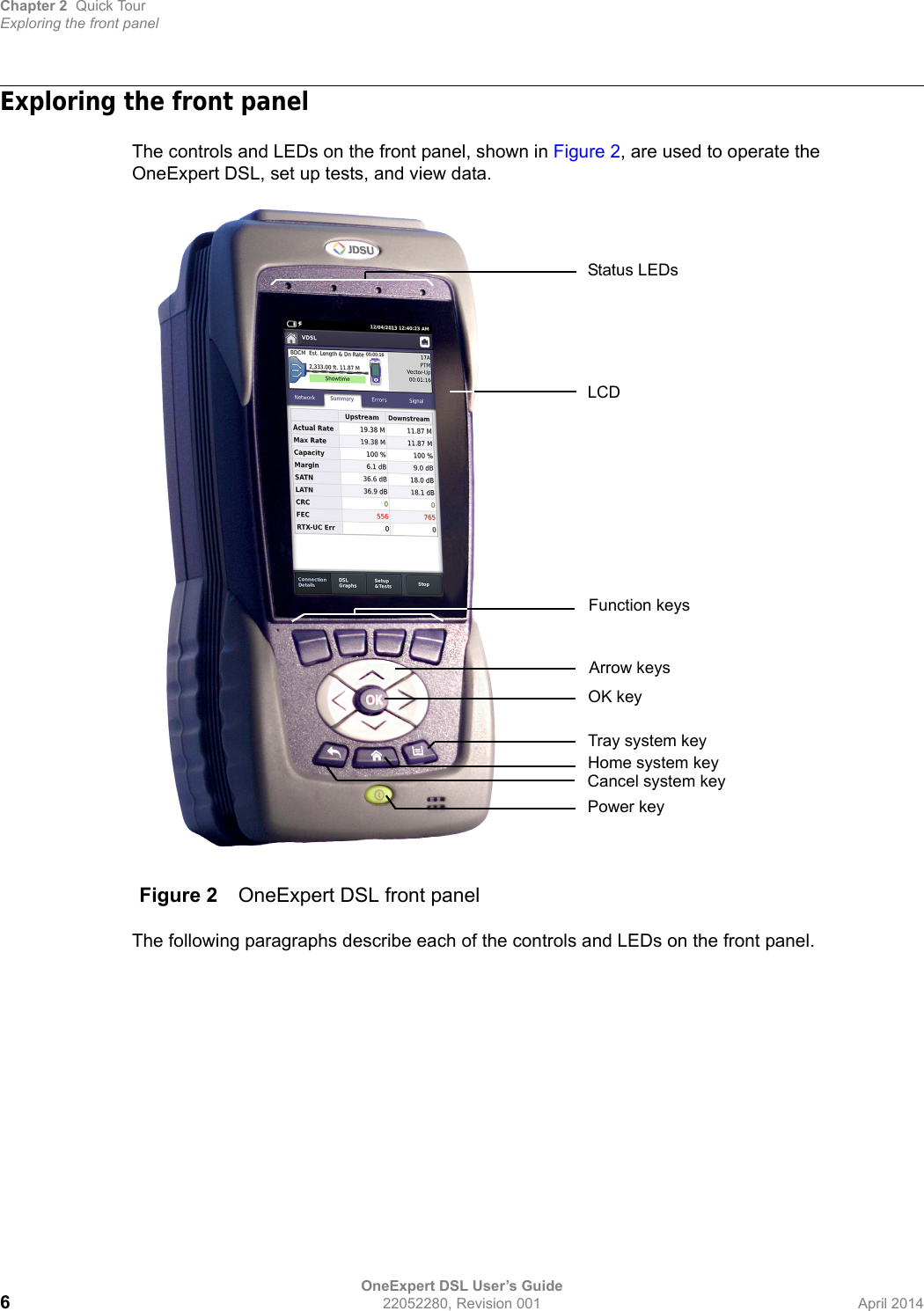 Chapter 2 Quick TourExploring the front panelOneExpert DSL User’s Guide622052280, Revision 001 April 2014Exploring the front panelThe controls and LEDs on the front panel, shown in Figure 2, are used to operate the OneExpert DSL, set up tests, and view data.The following paragraphs describe each of the controls and LEDs on the front panel.Figure 2 OneExpert DSL front panelLCDStatus LEDsArrow keysPower keyOK keyCancel system keyHome system keyFunction keysTray system key