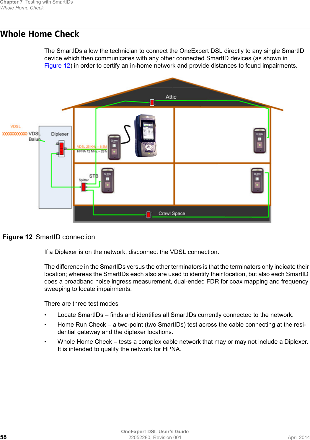 Chapter 7 Testing with SmartIDsWhole Home CheckOneExpert DSL User’s Guide58 22052280, Revision 001 April 2014Whole Home CheckThe SmartIDs allow the technician to connect the OneExpert DSL directly to any single SmartID device which then communicates with any other connected SmartID devices (as shown in Figure 12) in order to certify an in-home network and provide distances to found impairments.If a Diplexer is on the network, disconnect the VDSL connection.The difference in the SmartIDs versus the other terminators is that the terminators only indicate their location; whereas the SmartIDs each also are used to identify their location, but also each SmartID does a broadband noise ingress measurement, dual-ended FDR for coax mapping and frequency sweeping to locate impairments.There are three test modes• Locate SmartIDs – finds and identifies all SmartIDs currently connected to the network.• Home Run Check – a two-point (two SmartIDs) test across the cable connecting at the resi-dential gateway and the diplexer locations.• Whole Home Check – tests a complex cable network that may or may not include a Diplexer. It is intended to qualify the network for HPNA.Figure 12 SmartID connection