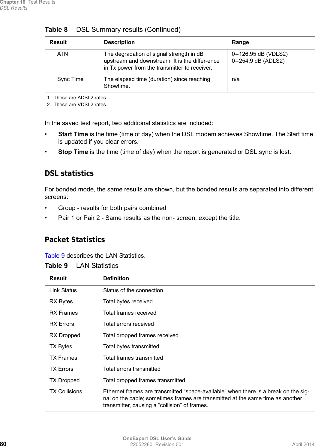 Chapter 10 Test ResultsDSL ResultsOneExpert DSL User’s Guide80 22052280, Revision 001 April 2014In the saved test report, two additional statistics are included:•Start Time is the time (time of day) when the DSL modem achieves Showtime. The Start time is updated if you clear errors.•Stop Time is the time (time of day) when the report is generated or DSL sync is lost.DSL statisticsFor bonded mode, the same results are shown, but the bonded results are separated into different screens:• Group - results for both pairs combined• Pair 1 or Pair 2 - Same results as the non- screen, except the title.Packet StatisticsTab le 9  describes the LAN Statistics.ATN The degradation of signal strength in dB upstream and downstream. It is the differ-ence in Tx power from the transmitter to receiver. 0–126.95 dB (VDLS2)0–254.9 dB (ADLS2)Sync Time The elapsed time (duration) since reaching Showtime.n/a1. These are ADSL2 rates.2. These are VDSL2 rates.Table 9 LAN StatisticsResult DefinitionLink Status Status of the connection.RX Bytes Total bytes receivedRX Frames Total frames receivedRX Errors Total errors receivedRX Dropped Total dropped frames receivedTX Bytes Total bytes transmittedTX Frames Total frames transmittedTX Errors Total errors transmittedTX Dropped Total dropped frames transmittedTX Collisions Ethernet frames are transmitted “space-available” when there is a break on the sig-nal on the cable; sometimes frames are transmitted at the same time as another transmitter, causing a “collision” of frames.Table 8 DSL Summary results (Continued)Result Description Range