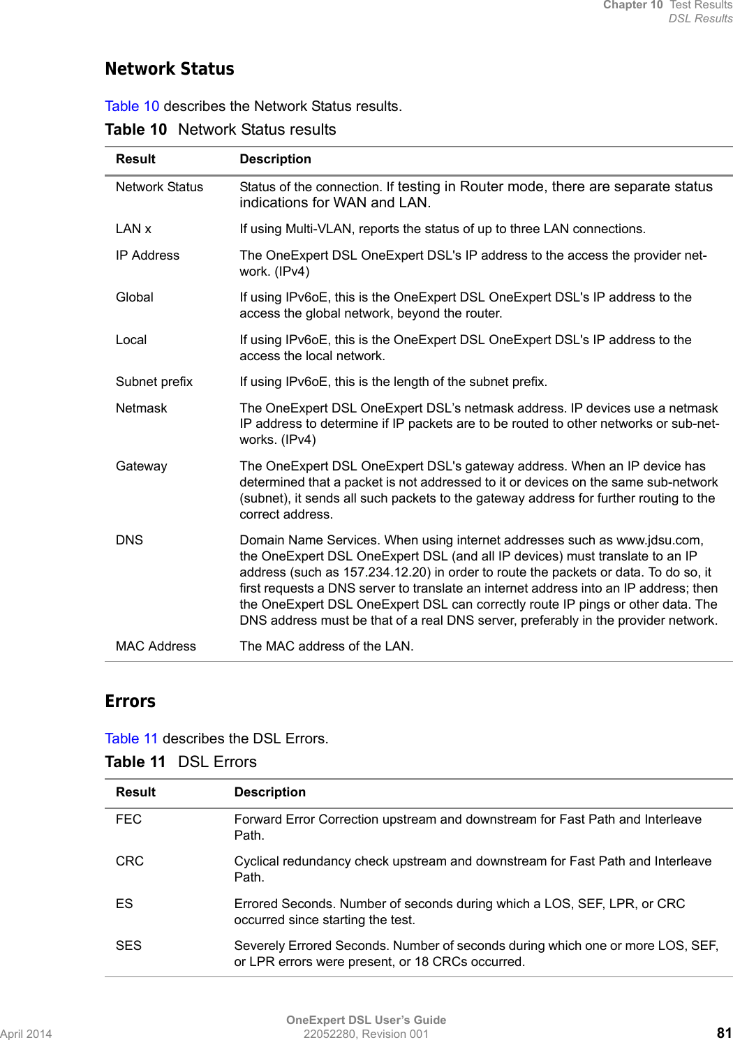 Chapter 10 Test ResultsDSL ResultsOneExpert DSL User’s GuideApril 2014 22052280, Revision 001 81Network StatusTab le 1 0 describes the Network Status results.ErrorsTab le 11  describes the DSL Errors.Table 10 Network Status resultsResult DescriptionNetwork Status Status of the connection. If testing in Router mode, there are separate status indications for WAN and LAN.LAN x If using Multi-VLAN, reports the status of up to three LAN connections.IP Address The OneExpert DSL OneExpert DSL&apos;s IP address to the access the provider net-work. (IPv4)Global If using IPv6oE, this is the OneExpert DSL OneExpert DSL&apos;s IP address to the access the global network, beyond the router.Local If using IPv6oE, this is the OneExpert DSL OneExpert DSL&apos;s IP address to the access the local network.Subnet prefix If using IPv6oE, this is the length of the subnet prefix.Netmask The OneExpert DSL OneExpert DSL’s netmask address. IP devices use a netmask IP address to determine if IP packets are to be routed to other networks or sub-net-works. (IPv4)Gateway The OneExpert DSL OneExpert DSL&apos;s gateway address. When an IP device has determined that a packet is not addressed to it or devices on the same sub-network (subnet), it sends all such packets to the gateway address for further routing to the correct address.DNS Domain Name Services. When using internet addresses such as www.jdsu.com, the OneExpert DSL OneExpert DSL (and all IP devices) must translate to an IP address (such as 157.234.12.20) in order to route the packets or data. To do so, it first requests a DNS server to translate an internet address into an IP address; then the OneExpert DSL OneExpert DSL can correctly route IP pings or other data. The DNS address must be that of a real DNS server, preferably in the provider network. MAC Address The MAC address of the LAN.Table 11 DSL ErrorsResult DescriptionFEC Forward Error Correction upstream and downstream for Fast Path and Interleave Path.CRC Cyclical redundancy check upstream and downstream for Fast Path and Interleave Path.ES Errored Seconds. Number of seconds during which a LOS, SEF, LPR, or CRC occurred since starting the test.SES Severely Errored Seconds. Number of seconds during which one or more LOS, SEF, or LPR errors were present, or 18 CRCs occurred.