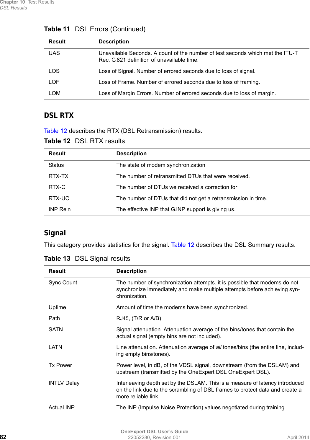 Chapter 10 Test ResultsDSL ResultsOneExpert DSL User’s Guide82 22052280, Revision 001 April 2014DSL RTXTab le 1 2 describes the RTX (DSL Retransmission) results. SignalThis category provides statistics for the signal. Tab le 1 2 describes the DSL Summary results. UAS Unavailable Seconds. A count of the number of test seconds which met the ITU-T Rec. G.821 definition of unavailable time.LOS Loss of Signal. Number of errored seconds due to loss of signal.LOF Loss of Frame. Number of errored seconds due to loss of framing.LOM Loss of Margin Errors. Number of errored seconds due to loss of margin.Table 12 DSL RTX resultsResult DescriptionStatus The state of modem synchronizationRTX-TX The number of retransmitted DTUs that were received.RTX-C The number of DTUs we received a correction forRTX-UC The number of DTUs that did not get a retransmission in time.INP Rein The effective INP that G.INP support is giving us.Table 13 DSL Signal resultsResult DescriptionSync Count The number of synchronization attempts. it is possible that modems do not synchronize immediately and make multiple attempts before achieving syn-chronization.Uptime Amount of time the modems have been synchronized.Path RJ45, (T/R or A/B)SATN Signal attenuation. Attenuation average of the bins/tones that contain the actual signal (empty bins are not included).LATN Line attenuation. Attenuation average of all tones/bins (the entire line, includ-ing empty bins/tones).Tx Power Power level, in dB, of the VDSL signal, downstream (from the DSLAM) and upstream (transmitted by the OneExpert DSL OneExpert DSL).INTLV Delay Interleaving depth set by the DSLAM. This is a measure of latency introduced on the link due to the scrambling of DSL frames to protect data and create a more reliable link.Actual INP The INP (Impulse Noise Protection) values negotiated during training.Table 11 DSL Errors (Continued)Result Description