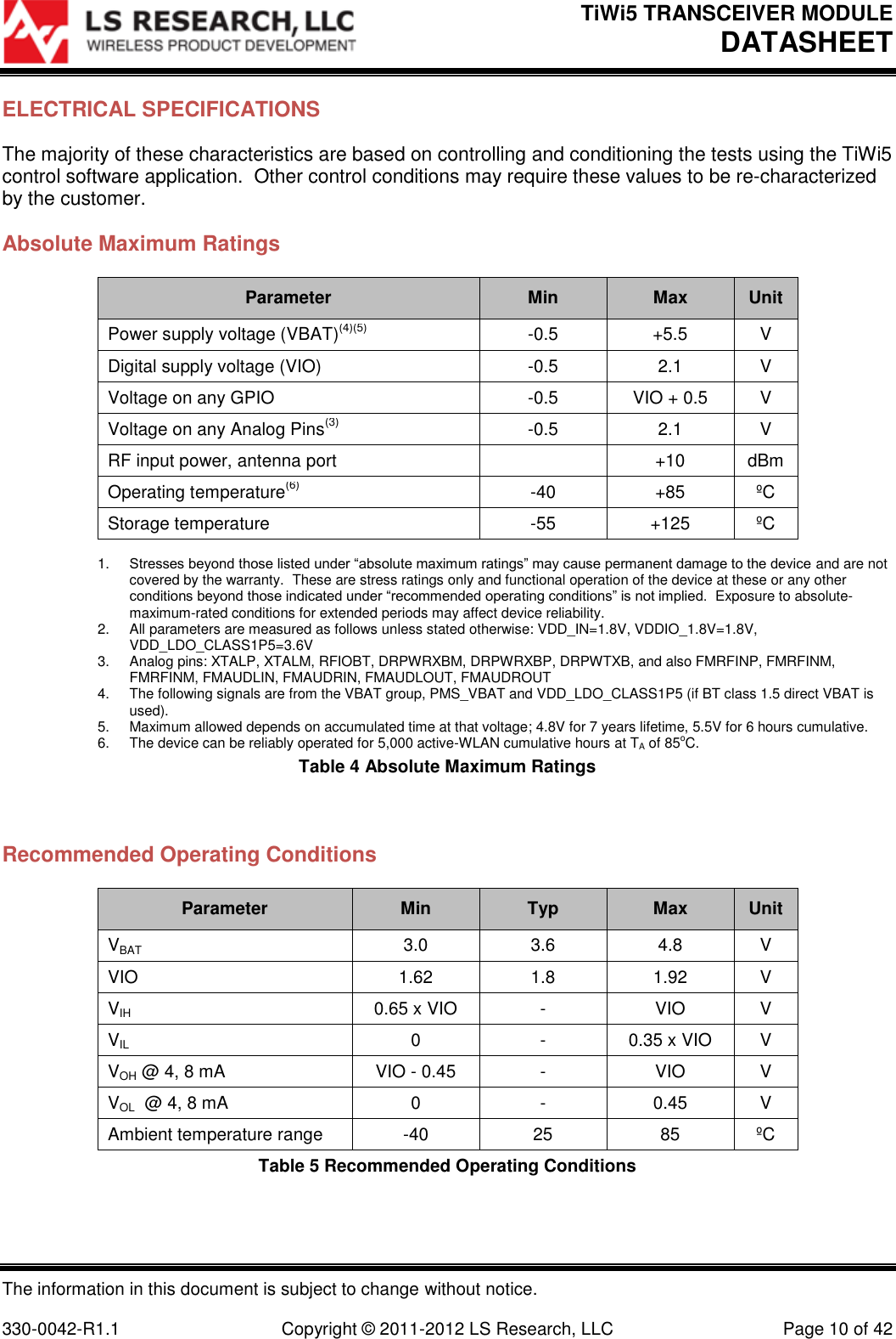 TiWi5 TRANSCEIVER MODULE DATASHEET  The information in this document is subject to change without notice.  330-0042-R1.1    Copyright © 2011-2012 LS Research, LLC  Page 10 of 42 ELECTRICAL SPECIFICATIONS The majority of these characteristics are based on controlling and conditioning the tests using the TiWi5 control software application.  Other control conditions may require these values to be re-characterized by the customer. Absolute Maximum Ratings Parameter Min Max Unit Power supply voltage (VBAT)(4)(5) -0.5 +5.5 V Digital supply voltage (VIO) -0.5 2.1 V Voltage on any GPIO -0.5 VIO + 0.5 V Voltage on any Analog Pins(3) -0.5 2.1 V RF input power, antenna port  +10 dBm Operating temperature(6) -40 +85 ºC Storage temperature -55 +125 ºC  1. Stresses beyond those listed under “absolute maximum ratings” may cause permanent damage to the device and are not covered by the warranty.  These are stress ratings only and functional operation of the device at these or any other conditions beyond those indicated under “recommended operating conditions” is not implied.  Exposure to absolute-maximum-rated conditions for extended periods may affect device reliability. 2.  All parameters are measured as follows unless stated otherwise: VDD_IN=1.8V, VDDIO_1.8V=1.8V, VDD_LDO_CLASS1P5=3.6V 3.  Analog pins: XTALP, XTALM, RFIOBT, DRPWRXBM, DRPWRXBP, DRPWTXB, and also FMRFINP, FMRFINM, FMRFINM, FMAUDLIN, FMAUDRIN, FMAUDLOUT, FMAUDROUT 4.  The following signals are from the VBAT group, PMS_VBAT and VDD_LDO_CLASS1P5 (if BT class 1.5 direct VBAT is used). 5.  Maximum allowed depends on accumulated time at that voltage; 4.8V for 7 years lifetime, 5.5V for 6 hours cumulative. 6.  The device can be reliably operated for 5,000 active-WLAN cumulative hours at TA of 85oC. Table 4 Absolute Maximum Ratings  Recommended Operating Conditions Parameter Min Typ Max Unit VBAT 3.0 3.6 4.8 V VIO 1.62 1.8 1.92 V VIH  0.65 x VIO - VIO V VIL 0 - 0.35 x VIO V VOH @ 4, 8 mA VIO - 0.45 - VIO V VOL  @ 4, 8 mA 0 - 0.45 V Ambient temperature range -40 25 85 ºC Table 5 Recommended Operating Conditions 