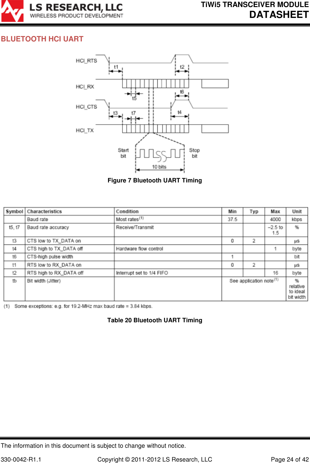 TiWi5 TRANSCEIVER MODULE DATASHEET  The information in this document is subject to change without notice.  330-0042-R1.1    Copyright © 2011-2012 LS Research, LLC  Page 24 of 42 BLUETOOTH HCI UART  Figure 7 Bluetooth UART Timing   Table 20 Bluetooth UART Timing     