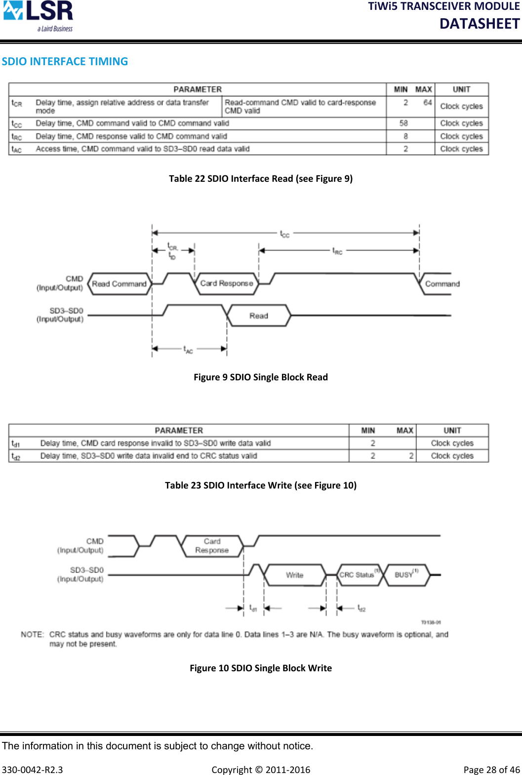 TiWi5TRANSCEIVERMODULEDATASHEET The information in this document is subject to change without notice.  330‐0042‐R2.3  Copyright©2011‐2016 Page28of46SDIOINTERFACETIMINGTable22SDIOInterfaceRead(seeFigure9)Figure9SDIOSingleBlockReadTable23SDIOInterfaceWrite(seeFigure10)Figure10SDIOSingleBlockWrite