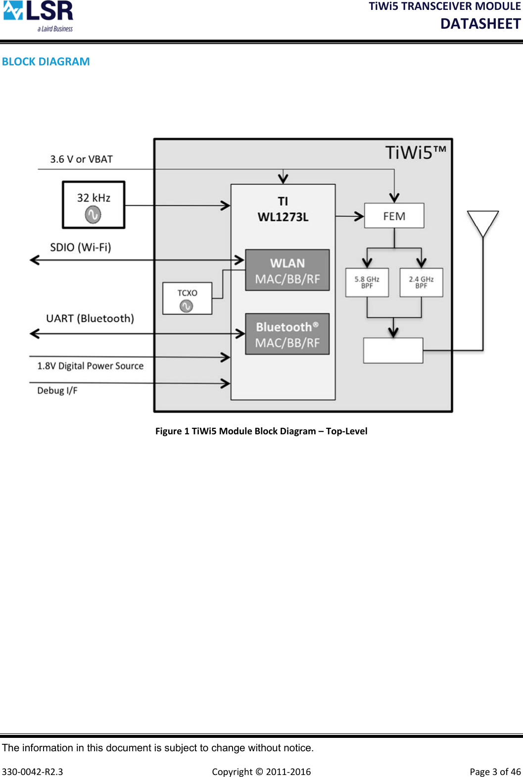 TiWi5TRANSCEIVERMODULEDATASHEET The information in this document is subject to change without notice.  330‐0042‐R2.3  Copyright©2011‐2016 Page3of46BLOCKDIAGRAMFigure1TiWi5ModuleBlockDiagram–Top‐Level