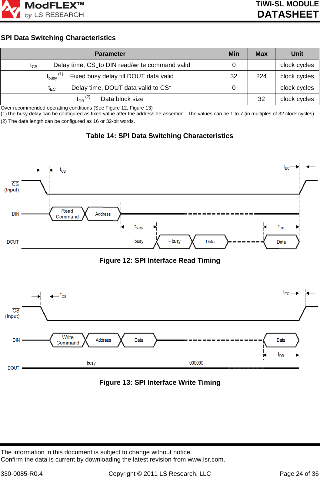 TiWi-SL MODULE DATASHEET The information in this document is subject to change without notice. Confirm the data is current by downloading the latest revision from www.lsr.com.  330-0085-R0.4 Copyright © 2011 LS Research, LLC Page 24 of 36 SPI Data Switching Characteristics Parameter Min Max Unit tCS              Delay time, CS↓to DIN read/write command valid  0    clock cycles tbusy (1)    Fixed busy delay till DOUT data valid 32 224 clock cycles tEC         Delay time, DOUT data valid to CS↑  0    clock cycles tDB (2)      Data block size    32 clock cycles Over recommended operating conditions (See Figure 12, Figure 13) (1)The busy delay can be configured as fixed value after the address de-assertion.  The values can be 1 to 7 (in multiples of 32 clock cycles). (2) The data length can be configured as 16 or 32-bit words. Table 14: SPI Data Switching Characteristics   Figure 12: SPI Interface Read Timing   Figure 13: SPI Interface Write Timing    