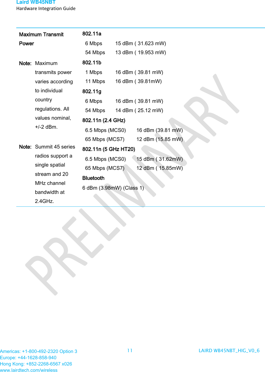 Laird WB45NBT   Hardware Integration Guide  Americas: +1-800-492-2320 Option 3 Europe: +44-1628-858-940 Hong Kong: +852-2268-6567 x026 www.lairdtech.com/wireless 11 LAIRD WB45NBT_HIG_V0_6   Maximum Transmit Power  Note:  Maximum transmits power varies according to individual country regulations. All values nominal, +/-2 dBm.  Note:  Summit 45 series radios support a single spatial stream and 20 MHz channel bandwidth at 2.4GHz. 802.11a 6 Mbps 15 dBm ( 31.623 mW) 54 Mbps 13 dBm ( 19.953 mW) 802.11b 1 Mbps 16 dBm ( 39.81 mW) 11 Mbps 16 dBm ( 39.81mW) 802.11g 6 Mbps 16 dBm ( 39.81 mW) 54 Mbps 14 dBm ( 25.12 mW) 802.11n (2.4 GHz) 6.5 Mbps (MCS0) 16 dBm (39.81 mW) 65 Mbps (MCS7) 12 dBm (15.85 mW) 802.11n (5 GHz HT20) 6.5 Mbps (MCS0) 15 dBm ( 31.62mW) 65 Mbps (MCS7) 12 dBm ( 15.85mW) Bluetooth 6 dBm (3.98mW) (Class 1) 