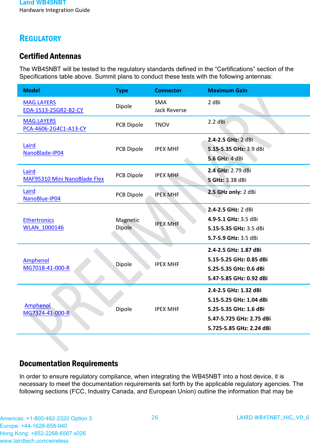 Laird WB45NBT   Hardware Integration Guide  Americas: +1-800-492-2320 Option 3 Europe: +44-1628-858-940 Hong Kong: +852-2268-6567 x026 www.lairdtech.com/wireless 26 LAIRD WB45NBT_HIG_V0_6   REGULATORY Certified Antennas The WB45NBT will be tested to the regulatory standards defined in the “Certifications” section of the Specifications table above. Summit plans to conduct these tests with the following antennas:  Model Type  Connector Maximum Gain MAG.LAYERS EDA-1513-25GR2-B2-CY Dipole SMA  Jack Reverse 2 dBi MAG.LAYERS PCA-4606-2G4C1-A13-CY PCB Dipole  TNOV 2.2 dBi Laird NanoBlade-IP04 PCB Dipole IPEX MHF 2.4-2.5 GHz: 2 dBi 5.15-5.35 GHz: 3.9 dBi 5.6 GHz: 4 dBi Laird MAF95310 Mini NanoBlade Flex PCB Dipole IPEX MHF  2.4 GHz: 2.79 dBi 5 GHz: 3.38 dBi Laird NanoBlue-IP04 PCB Dipole IPEX MHF 2.5 GHz only: 2 dBi Ethertronics WLAN_1000146  Magnetic  Dipole IPEX MHF 2.4-2.5 GHz: 2 dBi 4.9-5.1 GHz: 3.5 dBi 5.15-5.35 GHz: 3.5 dBi 5.7-5.9 GHz: 3.5 dBi Amphenol MG7018-41-000-R   Dipole IPEX MHF 2.4-2.5 GHz: 1.87 dBi 5.15-5.25 GHz: 0.85 dBi 5.25-5.35 GHz: 0.6 dBi 5.47-5.85 GHz: 0.92 dBi  Amphenol MG7324-41-000-R    Dipole IPEX MHF 2.4-2.5 GHz: 1.32 dBi 5.15-5.25 GHz: 1.04 dBi 5.25-5.35 GHz: 1.6 dBi 5.47-5.725 GHz: 2.75 dBi 5.725-5.85 GHz: 2.24 dBi  Documentation Requirements In order to ensure regulatory compliance, when integrating the WB45NBT into a host device, it is necessary to meet the documentation requirements set forth by the applicable regulatory agencies. The following sections (FCC, Industry Canada, and European Union) outline the information that may be 