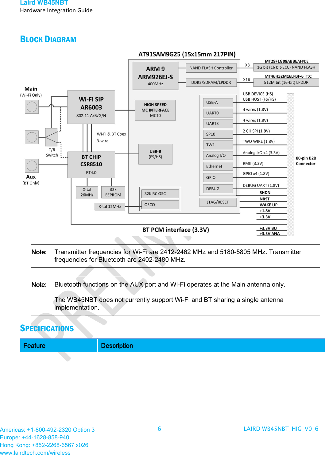 Laird WB45NBT   Hardware Integration Guide  Americas: +1-800-492-2320 Option 3 Europe: +44-1628-858-940 Hong Kong: +852-2268-6567 x026 www.lairdtech.com/wireless 6  LAIRD WB45NBT_HIG_V0_6   BLOCK DIAGRAM   Note:   Transmitter frequencies for Wi-Fi are 2412-2462 MHz and 5180-5805 MHz. Transmitter frequencies for Bluetooth are 2402-2480 MHz.  Note:   Bluetooth functions on the AUX port and Wi-Fi operates at the Main antenna only.   The WB45NBT does not currently support Wi-Fi and BT sharing a single antenna implementation. SPECIFICATIONS Feature Description 