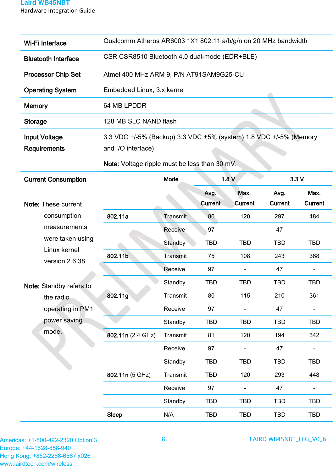 Laird WB45NBT   Hardware Integration Guide  Americas: +1-800-492-2320 Option 3 Europe: +44-1628-858-940 Hong Kong: +852-2268-6567 x026 www.lairdtech.com/wireless 8  LAIRD WB45NBT_HIG_V0_6   Wi-Fi Interface Qualcomm Atheros AR6003 1X1 802.11 a/b/g/n on 20 MHz bandwidth Bluetooth Interface CSR CSR8510 Bluetooth 4.0 dual-mode (EDR+BLE) Processor Chip Set Atmel 400 MHz ARM 9, P/N AT91SAM9G25-CU Operating System Embedded Linux, 3.x kernel Memory  64 MB LPDDR Storage 128 MB SLC NAND flash Input Voltage  Requirements 3.3 VDC +/-5% (Backup) 3.3 VDC ±5% (system) 1.8 VDC +/-5% (Memory and I/O interface) Note: Voltage ripple must be less than 30 mV. Current Consumption  Note: These current consumption measurements were taken using Linux kernel version 2.6.38.  Note: Standby refers to the radio operating in PM1 power saving mode.   Mode 1.8 V 3.3 V Avg. Current Max. Current Avg. Current Max. Current 802.11a Transmit 80 120 297 484  Receive 97  -  47  -  Standby  TBD  TBD  TBD  TBD 802.11b Transmit 75 108 243 368  Receive 97  -  47  -  Standby  TBD  TBD  TBD  TBD 802.11g Transmit 80 115 210 361  Receive 97  -  47  -  Standby  TBD  TBD  TBD  TBD 802.11n (2.4 GHz) Transmit 81 120 194 342  Receive 97  -  47  -  Standby  TBD  TBD  TBD  TBD 802.11n (5 GHz) Transmit  TBD  120 293 448  Receive 97  -  47  -  Standby  TBD  TBD  TBD  TBD Sleep N/A  TBD  TBD  TBD  TBD  