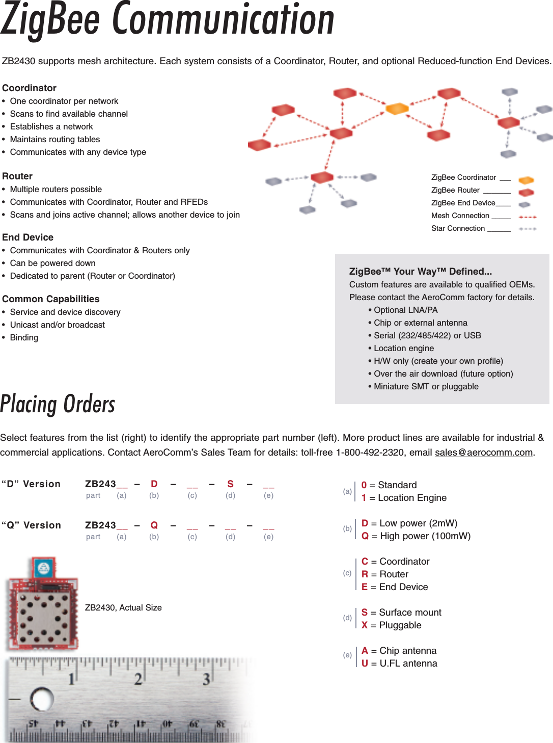 ZB2430 supports mesh architecture. Each system consists of a Coordinator, Router, and optional Reduced-function End Devices.Coordinator•  One coordinator per network•  Scans to find available channel•  Establishes a network•  Maintains routing tables•  Communicates with any device typeZigBee CommunicationSelect features from the list (right) to identify the appropriate part number (left). More product lines are available for industrial &amp; commercial applications. Contact AeroComm’s Sales Team for details: toll-free 1-800-492-2320, email sales@aerocomm.com.Placing OrdersZB2430, Actual SizeZigBee Coordinator ___ZigBee Router _______ZigBee End Device____Mesh Connection _____Star Connection ______Router •  Multiple routers possible•  Communicates with Coordinator, Router and RFEDs•  Scans and joins active channel; allows another device to joinEnd Device •  Communicates with Coordinator &amp; Routers only•  Can be powered down•  Dedicated to parent (Router or Coordinator)Common Capabilities•  Service and device discovery•  Unicast and/or broadcast•  BindingZigBee™ Your Way™ Defined...Custom features are available to qualified OEMs. Please contact the AeroComm factory for details.• Optional LNA/PA• Chip or external antenna• Serial (232/485/422) or USB• Location engine• H/W only (create your own profile)• Over the air download (future option)• Miniature SMT or pluggable“D” Version ZB243__ –D–__ –S–__part      (a) (b) (c) (d) (e)“Q” Version ZB243__ –Q–__ –__ –__part      (a) (b) (c) (d) (e)0= Standard1= Location EngineD= Low power (2mW)Q= High power (100mW)C= CoordinatorR= RouterE = End DeviceS= Surface mountX= PluggableA= Chip antennaU= U.FL antenna(a)(b)(c)(d)(e)                                         