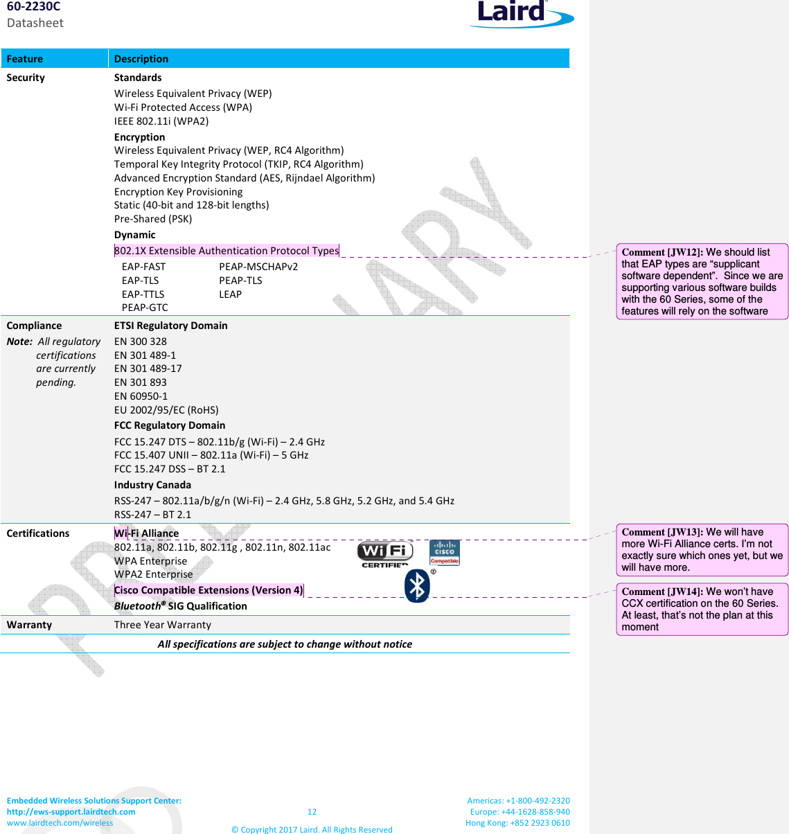 60-2230C Datasheet Embedded Wireless Solutions Support Center:  http://ews-support.lairdtech.com www.lairdtech.com/wireless  12 &copy; Copyright 2017 Laird. All Rights Reserved Americas: +1-800-492-2320 Europe: +44-1628-858-940 Hong Kong: +852 2923 0610  Feature  Description Security  Standards Wireless Equivalent Privacy (WEP) Wi-Fi Protected Access (WPA) IEEE 802.11i (WPA2) Encryption Wireless Equivalent Privacy (WEP, RC4 Algorithm) Temporal Key Integrity Protocol (TKIP, RC4 Algorithm) Advanced Encryption Standard (AES, Rijndael Algorithm) Encryption Key Provisioning Static (40-bit and 128-bit lengths) Pre-Shared (PSK) Dynamic 802.1X Extensible Authentication Protocol Types EAP-FAST EAP-TLS EAP-TTLS PEAP-GTC PEAP-MSCHAPv2 PEAP-TLS LEAP  Compliance Note:  All regulatory certifications are currently pending.  ETSI Regulatory Domain  EN 300 328  EN 301 489-1 EN 301 489-17 EN 301 893 EN 60950-1 EU 2002/95/EC (RoHS) FCC Regulatory Domain FCC 15.247 DTS &ndash; 802.11b/g (Wi-Fi) &ndash; 2.4 GHz FCC 15.407 UNII &ndash; 802.11a (Wi-Fi) &ndash; 5 GHz FCC 15.247 DSS &ndash; BT 2.1 Industry Canada RSS-247 &ndash; 802.11a/b/g/n (Wi-Fi) &ndash; 2.4 GHz, 5.8 GHz, 5.2 GHz, and 5.4 GHz RSS-247 &ndash; BT 2.1 Certifications  Wi-Fi Alliance  802.11a, 802.11b, 802.11g , 802.11n, 802.11ac WPA Enterprise  WPA2 Enterprise  Cisco Compatible Extensions (Version 4) Bluetooth&reg; SIG Qualification Warranty  Three Year Warranty All specifications are subject to change without notice    Comment [JW12]: We should list that EAP types are &ldquo;supplicant software dependent&rdquo;.  Since we are supporting various software builds with the 60 Series, some of the features will rely on the software  Comment [JW13]: We will have more Wi-Fi Alliance certs. I&rsquo;m not exactly sure which ones yet, but we will have more.   Comment [JW14]: We won&rsquo;t have CCX certification on the 60 Series.  At least, that&rsquo;s not the plan at this moment 