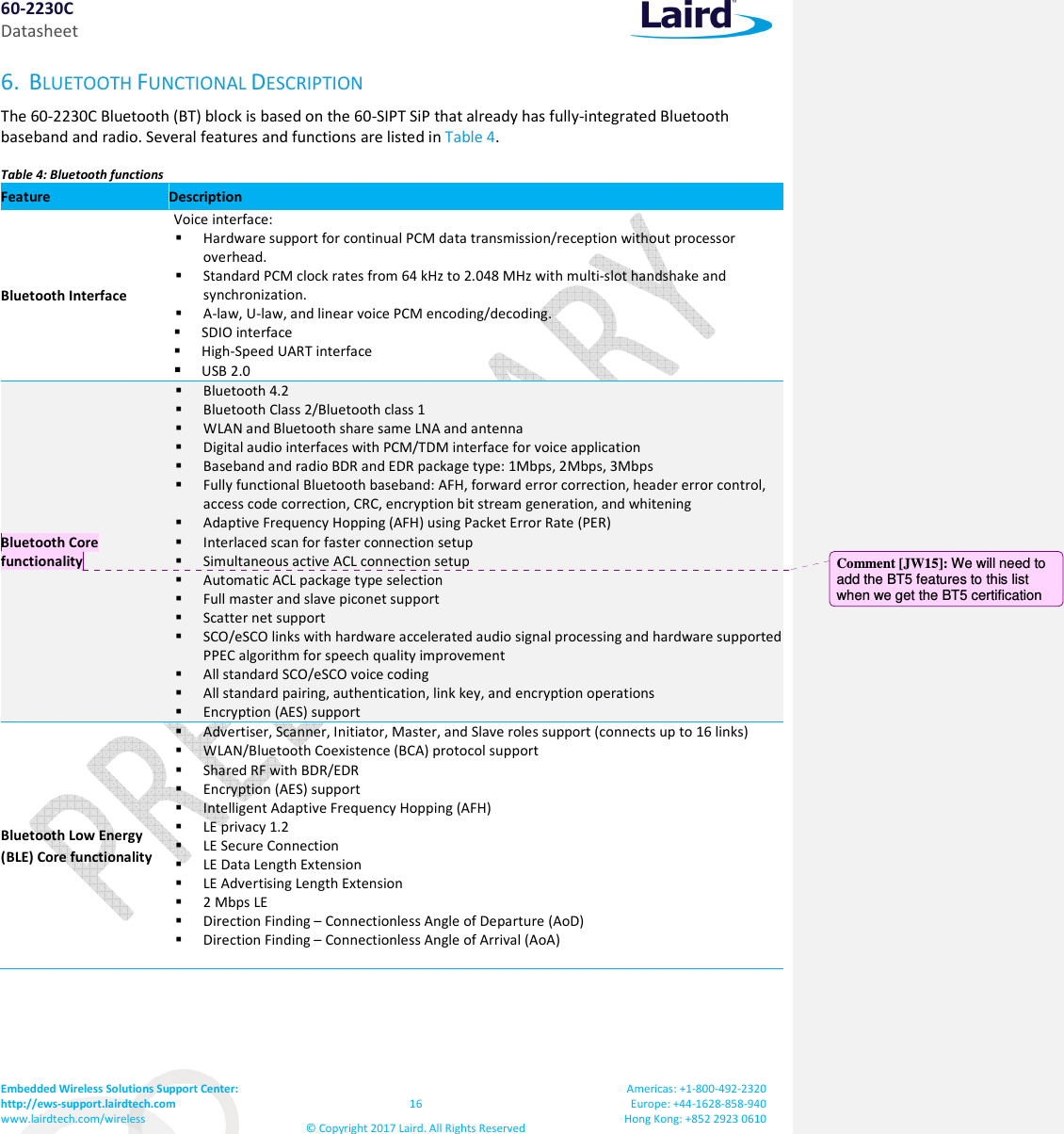 60-2230C Datasheet Embedded Wireless Solutions Support Center:  http://ews-support.lairdtech.com www.lairdtech.com/wireless  16 &copy; Copyright 2017 Laird. All Rights Reserved Americas: +1-800-492-2320 Europe: +44-1628-858-940 Hong Kong: +852 2923 0610  6. BLUETOOTH FUNCTIONAL DESCRIPTION The 60-2230C Bluetooth (BT) block is based on the 60-SIPT SiP that already has fully-integrated Bluetooth baseband and radio. Several features and functions are listed in Table 4. Table 4: Bluetooth functions Feature  Description Bluetooth Interface Voice interface:  Hardware support for continual PCM data transmission/reception without processor overhead.  Standard PCM clock rates from 64 kHz to 2.048 MHz with multi-slot handshake and synchronization.  A-law, U-law, and linear voice PCM encoding/decoding.  SDIO interface  High-Speed UART interface  USB 2.0 Bluetooth Core functionality  Bluetooth 4.2  Bluetooth Class 2/Bluetooth class 1  WLAN and Bluetooth share same LNA and antenna  Digital audio interfaces with PCM/TDM interface for voice application  Baseband and radio BDR and EDR package type: 1Mbps, 2Mbps, 3Mbps  Fully functional Bluetooth baseband: AFH, forward error correction, header error control, access code correction, CRC, encryption bit stream generation, and whitening  Adaptive Frequency Hopping (AFH) using Packet Error Rate (PER)  Interlaced scan for faster connection setup  Simultaneous active ACL connection setup  Automatic ACL package type selection  Full master and slave piconet support  Scatter net support  SCO/eSCO links with hardware accelerated audio signal processing and hardware supported PPEC algorithm for speech quality improvement  All standard SCO/eSCO voice coding  All standard pairing, authentication, link key, and encryption operations  Encryption (AES) support Bluetooth Low Energy   (BLE) Core functionality  Advertiser, Scanner, Initiator, Master, and Slave roles support (connects up to 16 links)  WLAN/Bluetooth Coexistence (BCA) protocol support  Shared RF with BDR/EDR  Encryption (AES) support  Intelligent Adaptive Frequency Hopping (AFH)  LE privacy 1.2  LE Secure Connection  LE Data Length Extension  LE Advertising Length Extension  2 Mbps LE  Direction Finding &ndash; Connectionless Angle of Departure (AoD)  Direction Finding &ndash; Connectionless Angle of Arrival (AoA)     Comment [JW15]: We will need to add the BT5 features to this list when we get the BT5 certification 